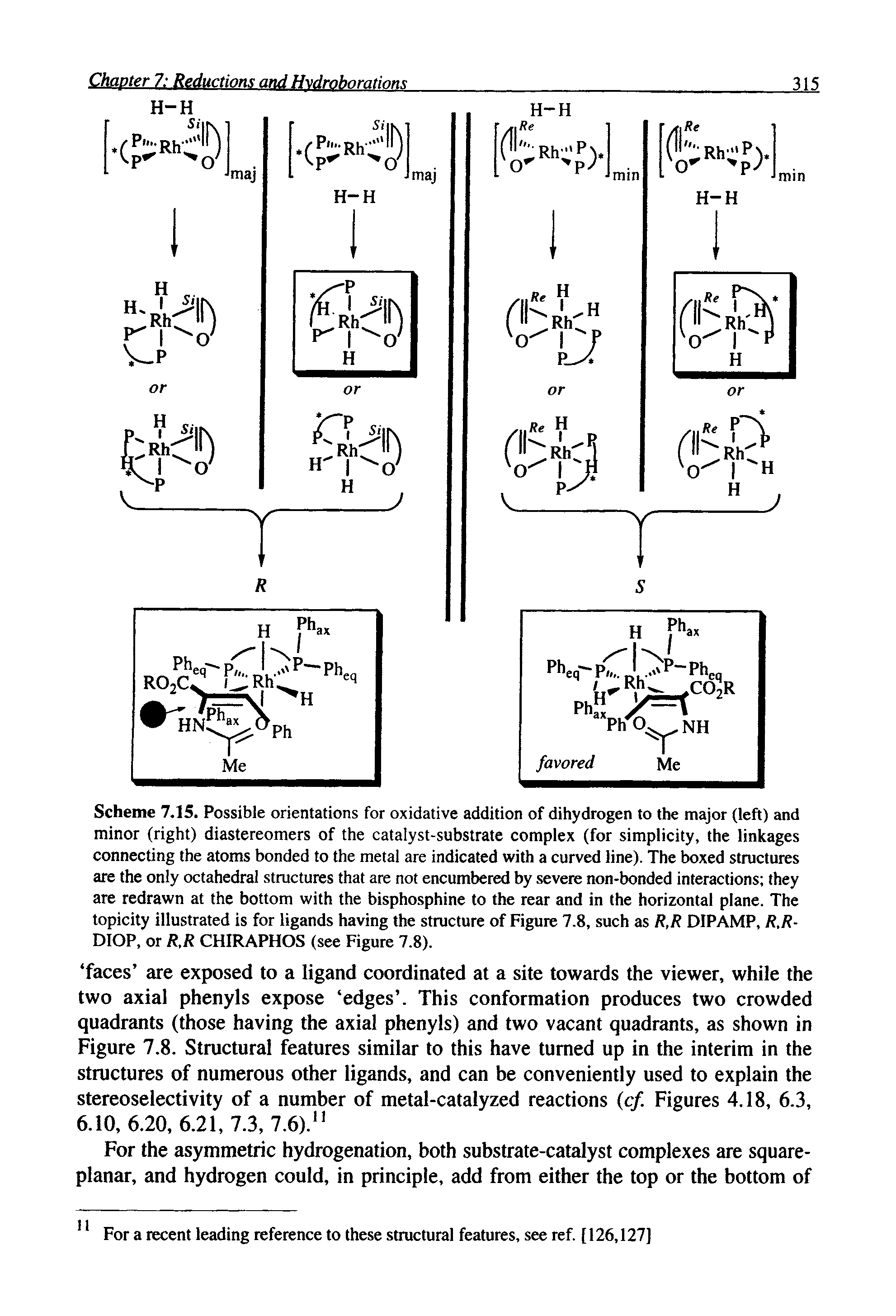 Scheme 7.15. Possible orientations for oxidative addition of dihydrogen to the major (left) and minor (right) diastereomers of the catalyst-substrate complex (for simplicity, the linkages connecting the atoms bonded to the metal are indicated with a curved line). The boxed structures are the only octahedral structures that are not encumbered by severe non-bonded interactions they are redrawn at the bottom with the bisphosphine to the rear and in the horizontal plane. The topicity illustrated is for ligands having the structure of Figure 7.8, such as R,R DIP AMP, R.R-DIOP, or R,R CHIRAPHOS (see Figure 7.8).