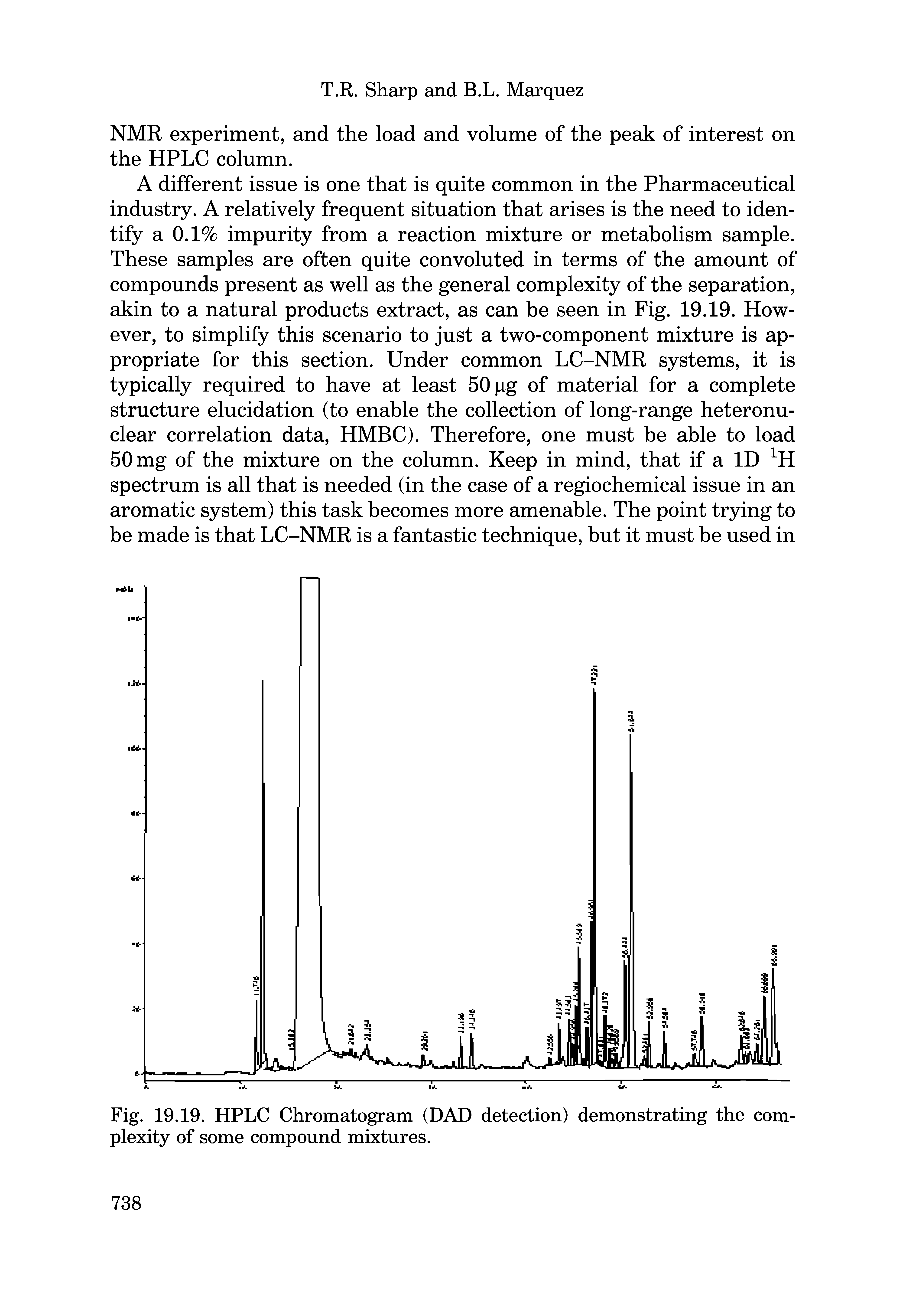 Fig. 19.19. HPLC Chromatogram (DAD detection) demonstrating the complexity of some compound mixtures.
