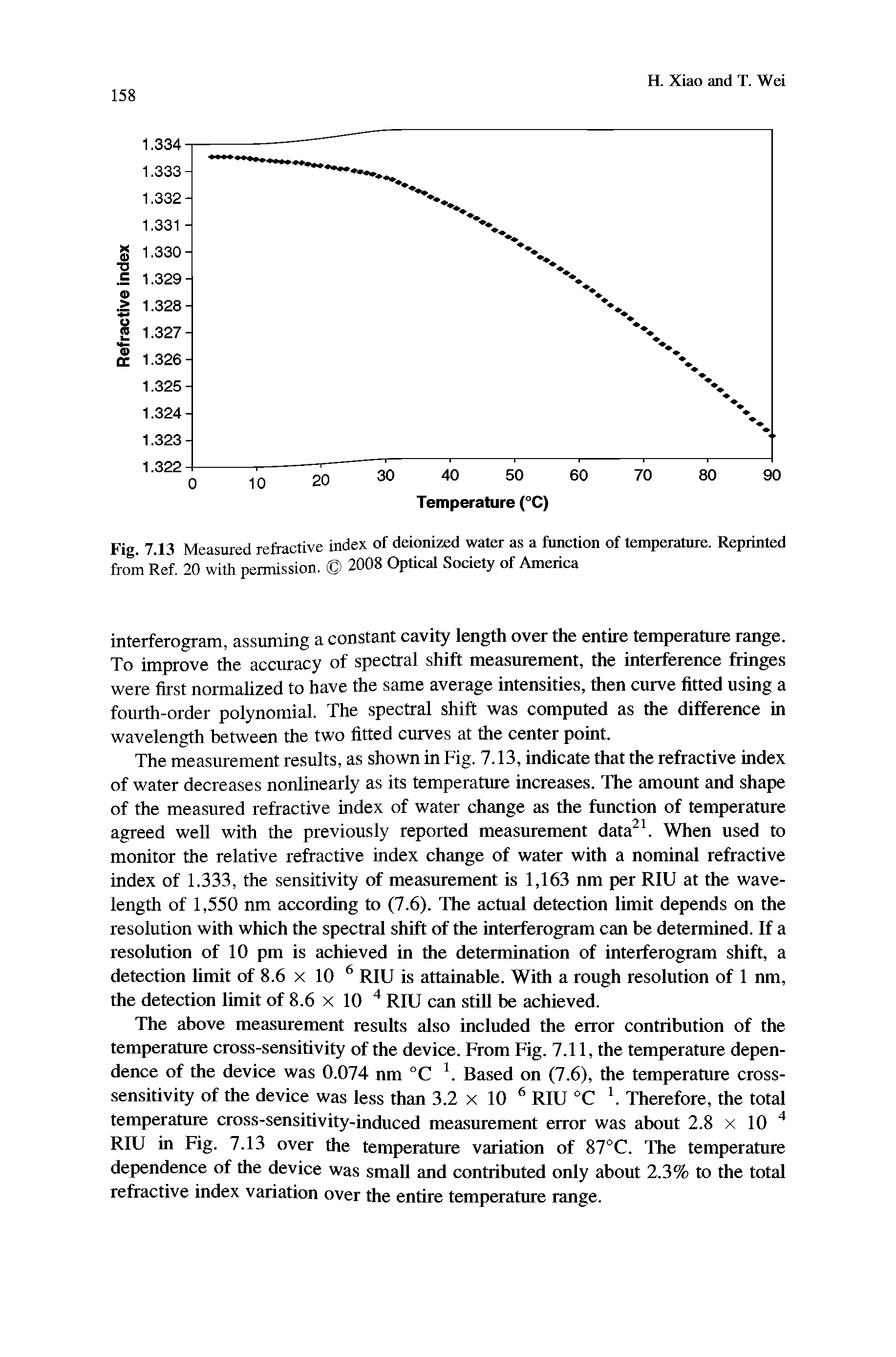 Fig. 7.13 Measured refractive index of deionized water as a function of temperature. Reprinted from Ref. 20 with permission. 2008 Optical Society of America...
