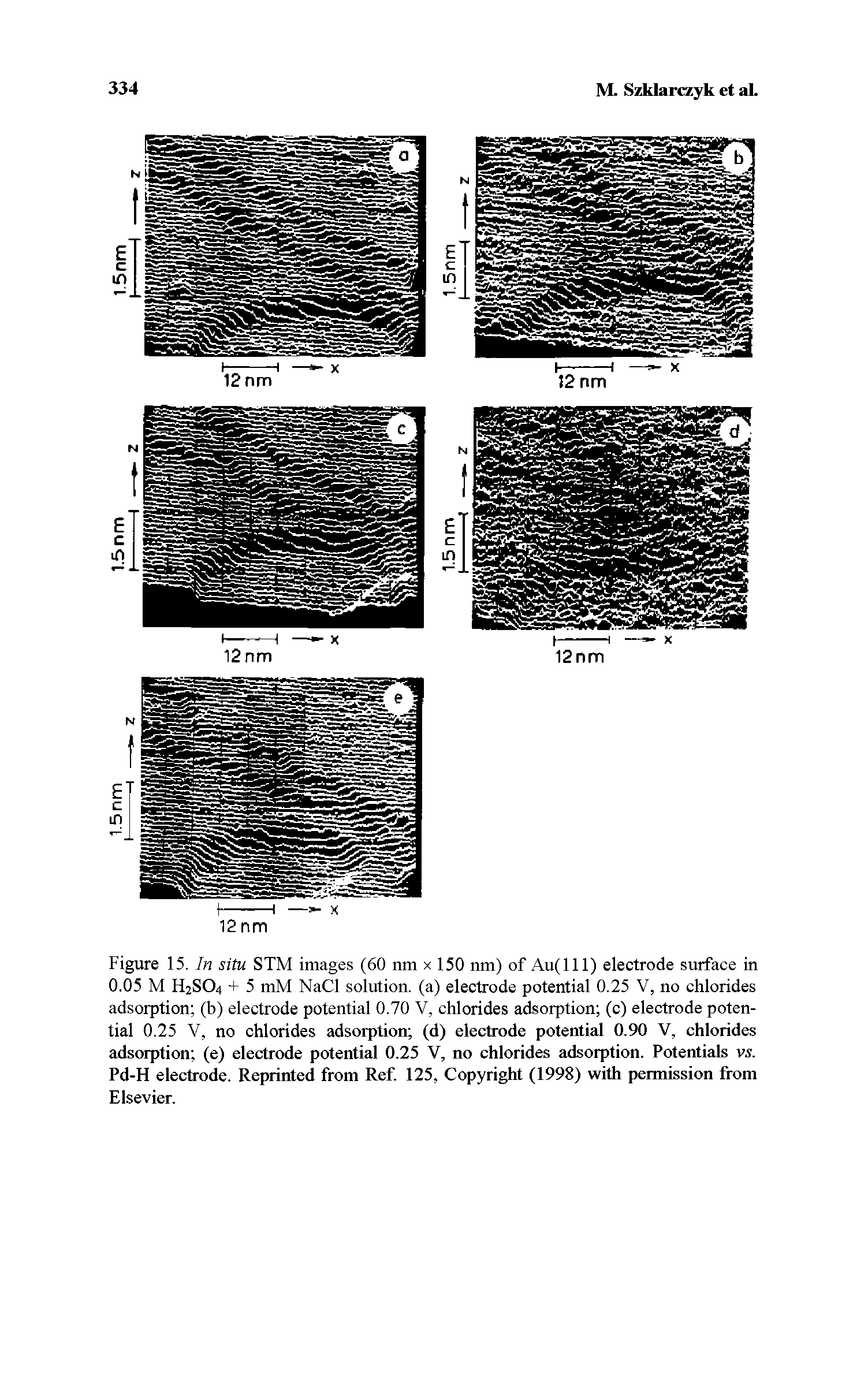 Figure 15. In situ STM images (60 nm x 150 nm) of Au(lll) electrode surface in 0.05 M H2SO4 + 5 mM NaCl solution, (a) electrode potential 0.25 V, no chlorides adsorption (b) electrode potential 0.70 V, chlorides adsorption (c) electrode potential 0.25 V, no chlorides adsorption (d) electrode potential 0.90 V, chlorides adsorption (e) electrode potential 0.25 V, no chlorides adsorption. Potentials v.v. Pd-H electrode. Reprinted from Ref. 125, Copyright (1998) with permission from Elsevier.