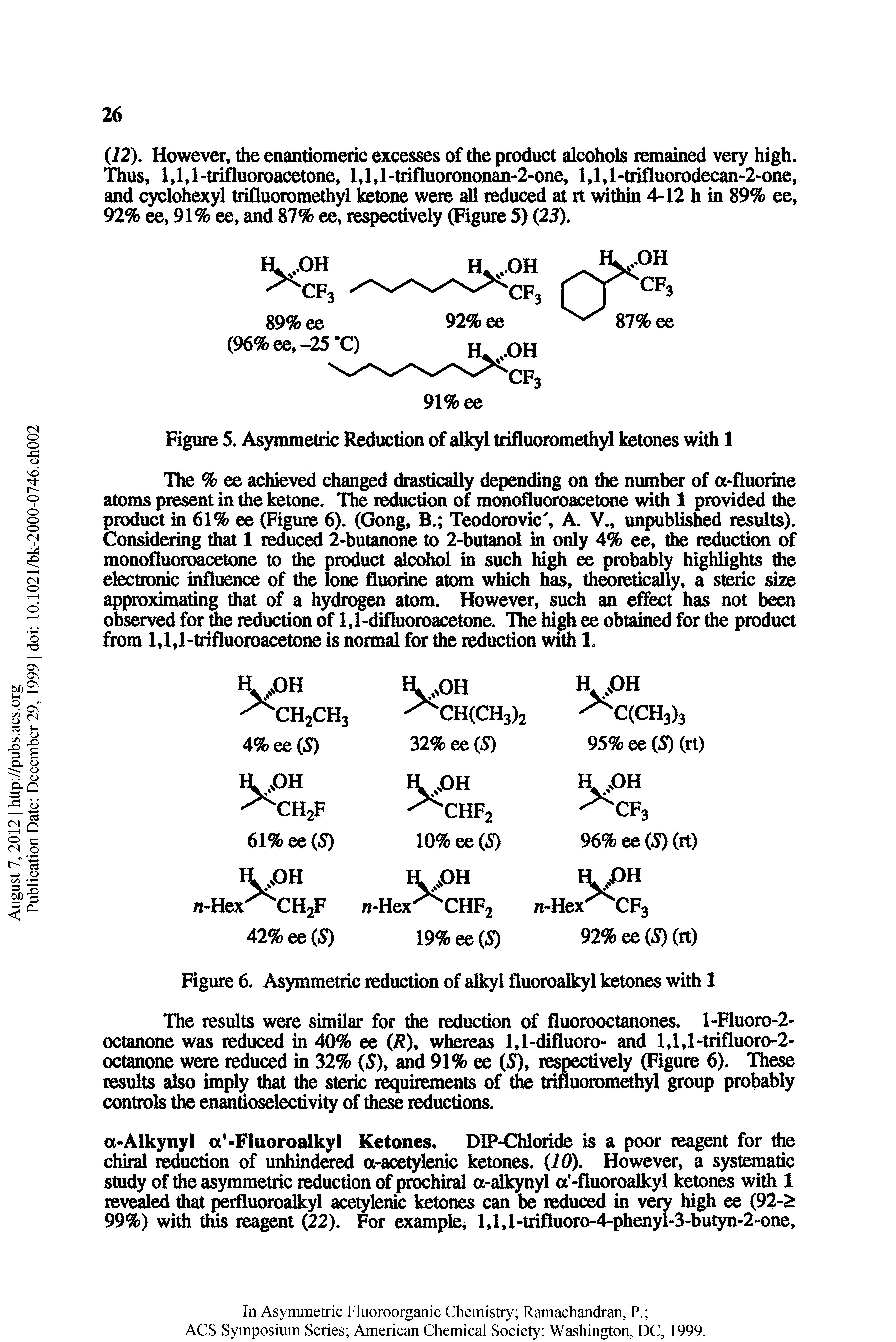 Figure S. Asymmetric Reduction of alkyl trifluoromethyl ketones with 1...