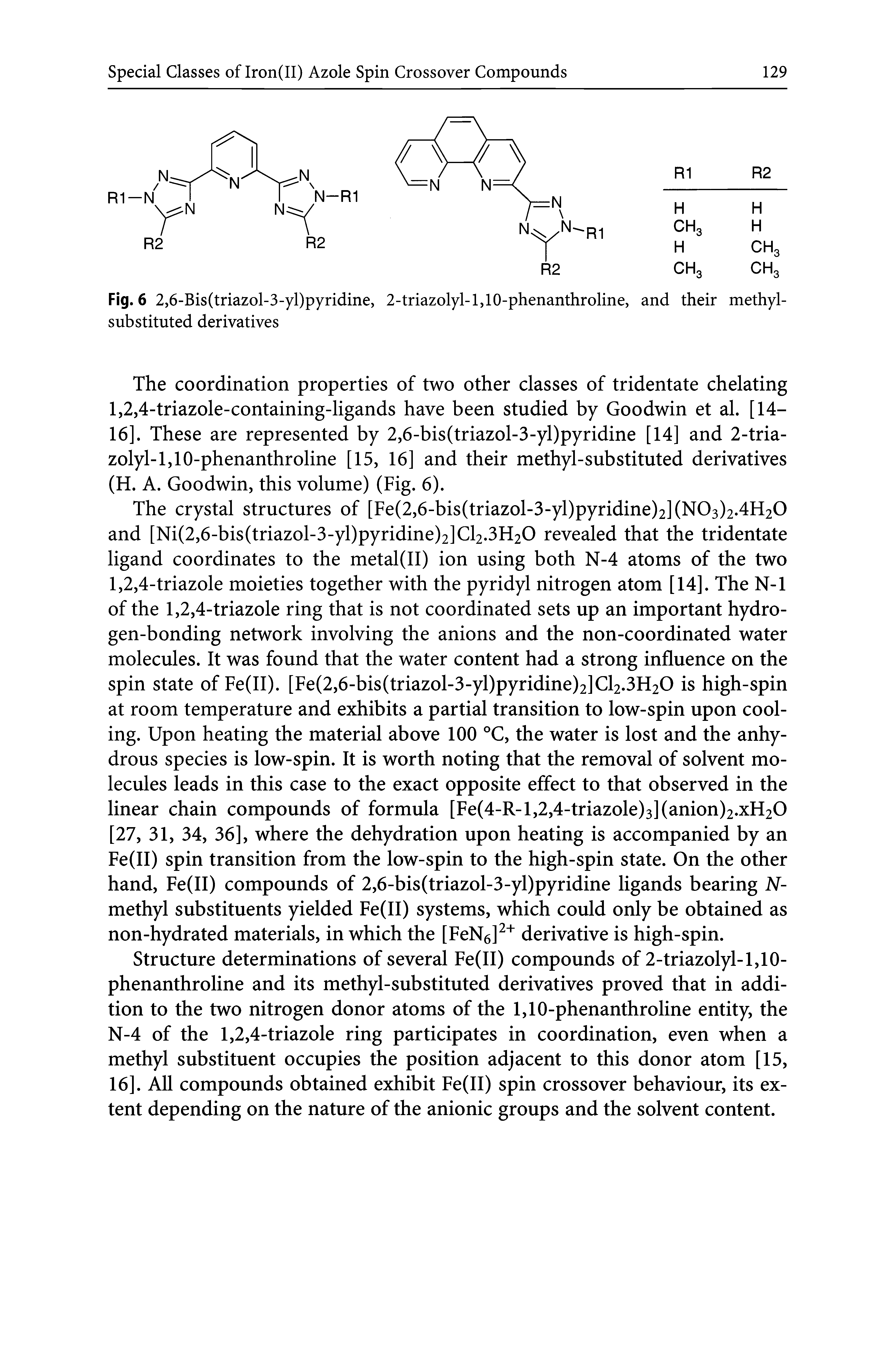 Fig. 6 2,6-Bis(triazol-3-yl)pyridine, 2-triazolyl-l,10-phenanthroline, and their methyl-substituted derivatives...