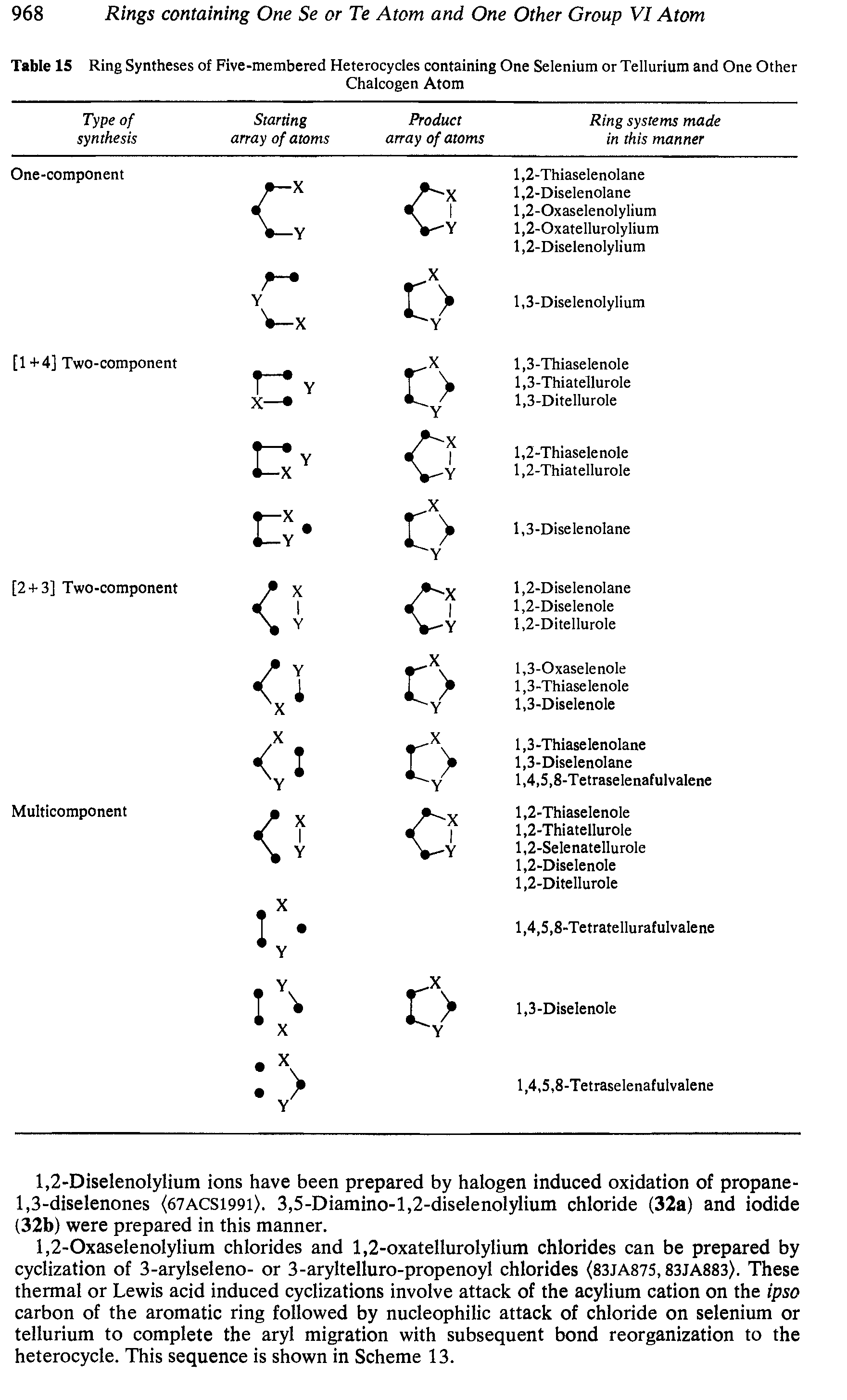 Table 15 Ring Syntheses of Five-membered Heterocycles containing One Selenium or Tellurium and One Other Chalcogen Atom ...