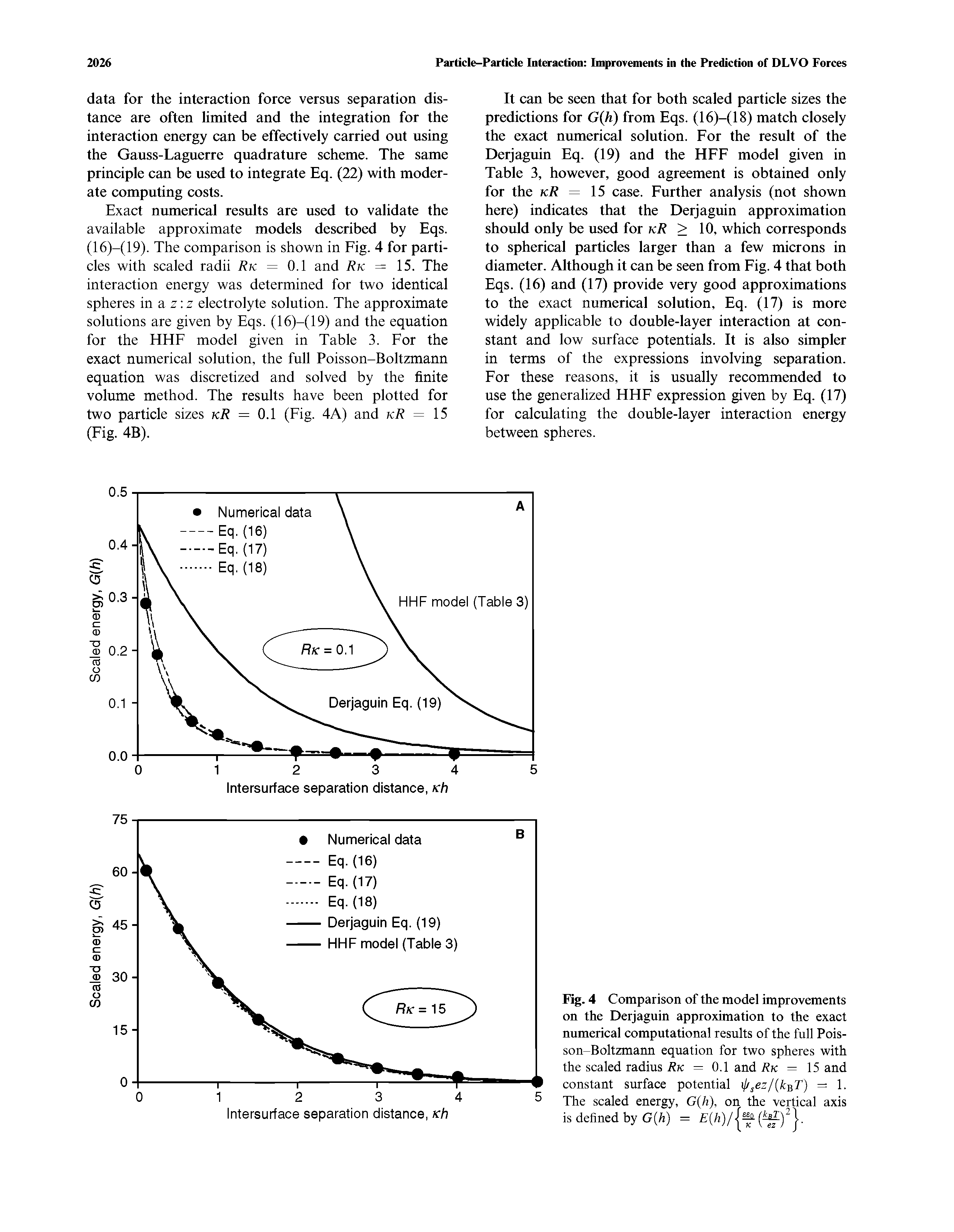 Fig. 4 Comparison of the model improvements on the Derjaguin approximation to the exact numerical computational results of the full Poisson-Boltzmann equation for two spheres with the scaled radius Rk — 0.1 and Rk — 15 and constant surface potential [j/ ez/(k-gT) = 1. The scaled energy, G h), on the vertical axis is defined by G(h) = (/,)/jsM...