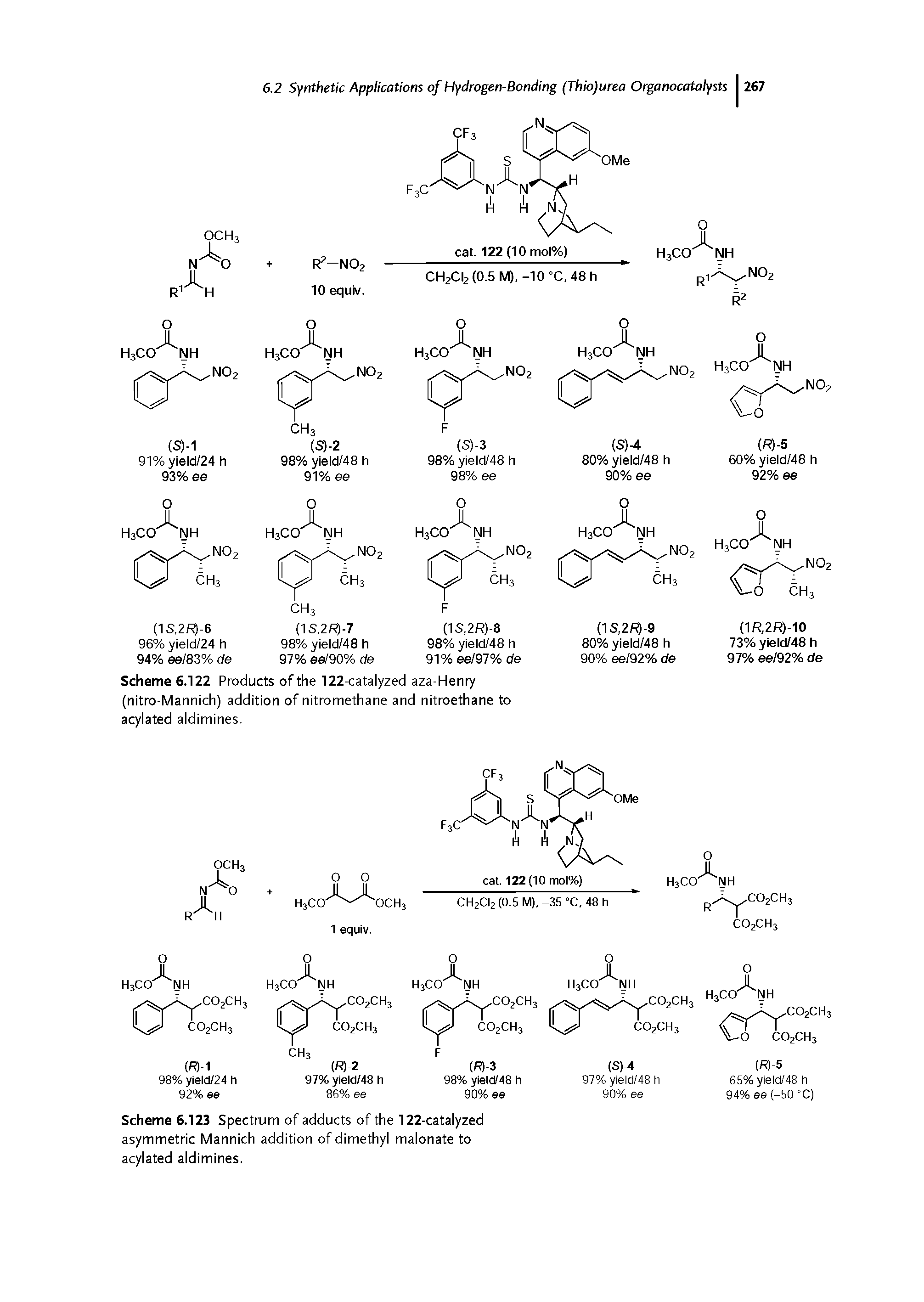 Scheme 6.123 Spectrum of adducts of the 122-catalyzed asymmetric Mannich addition of dimethyl malonate to acylated aldimines.