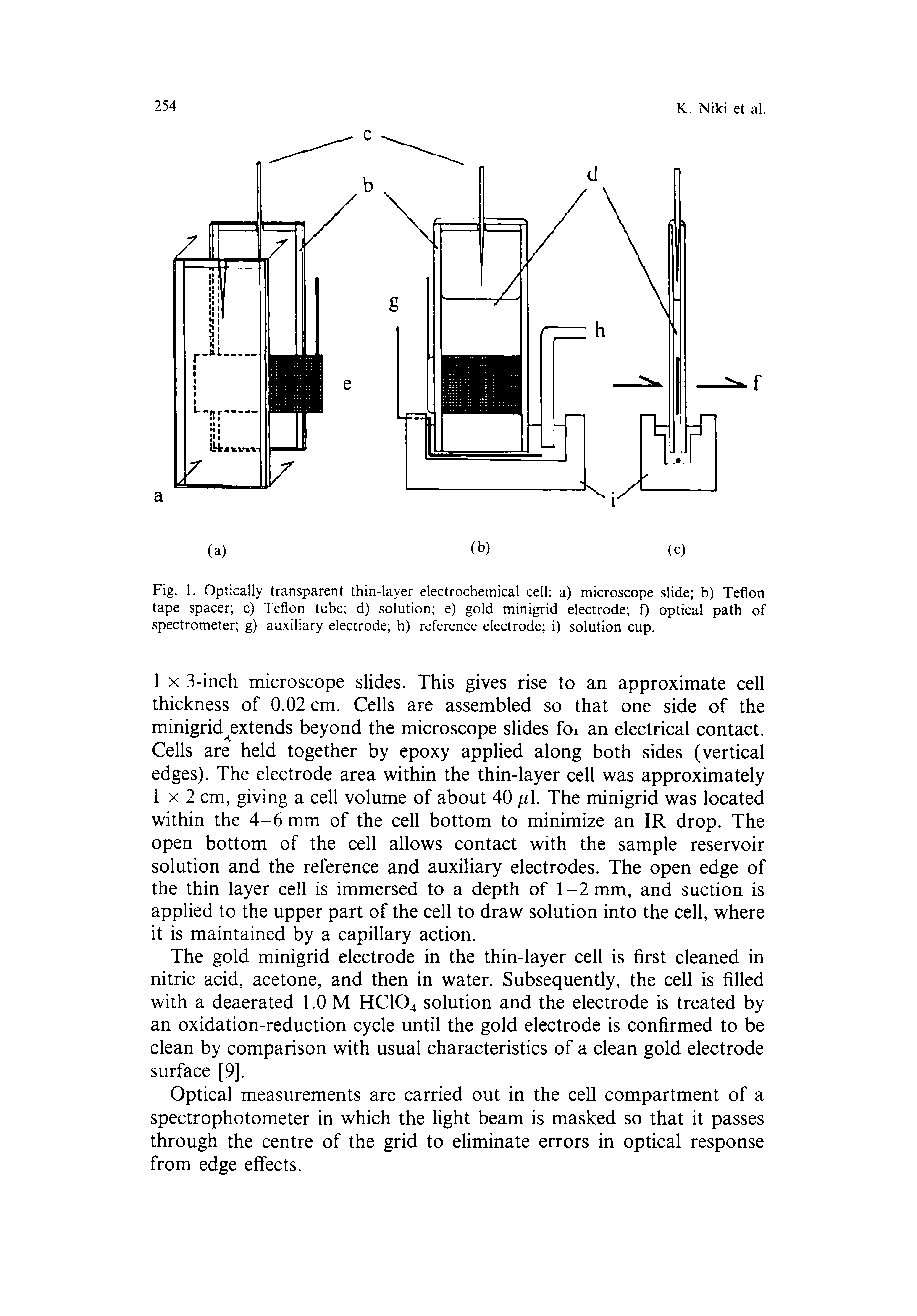 Fig. 1. Optically transparent thin-layer electrochemical cell a) microscope slide b) Teflon tape spacer c) Teflon tube d) solution e) gold minigrid electrode f) optical path of spectrometer g) auxiliary electrode h) reference electrode i) solution cup.