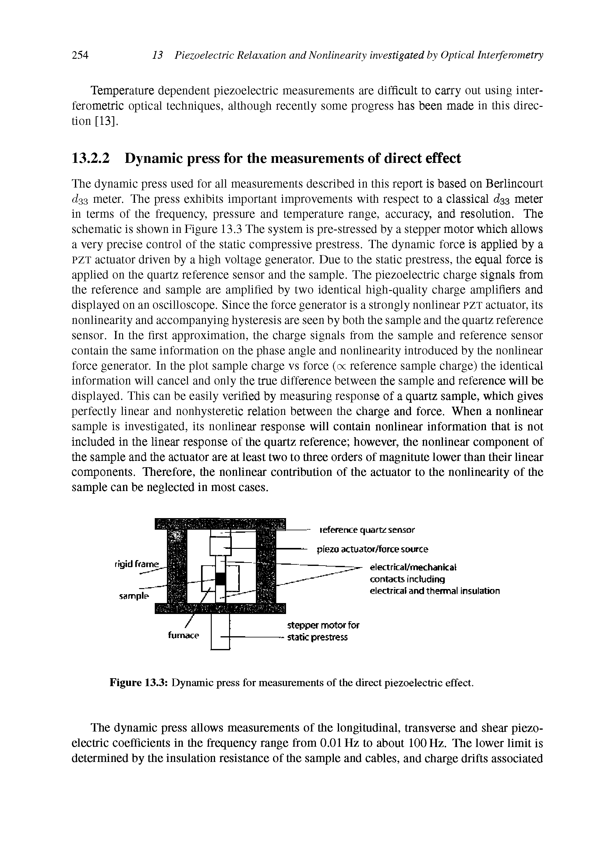 Figure 13.3 Dynamic press for measurements of the direct piezoelectric effect.