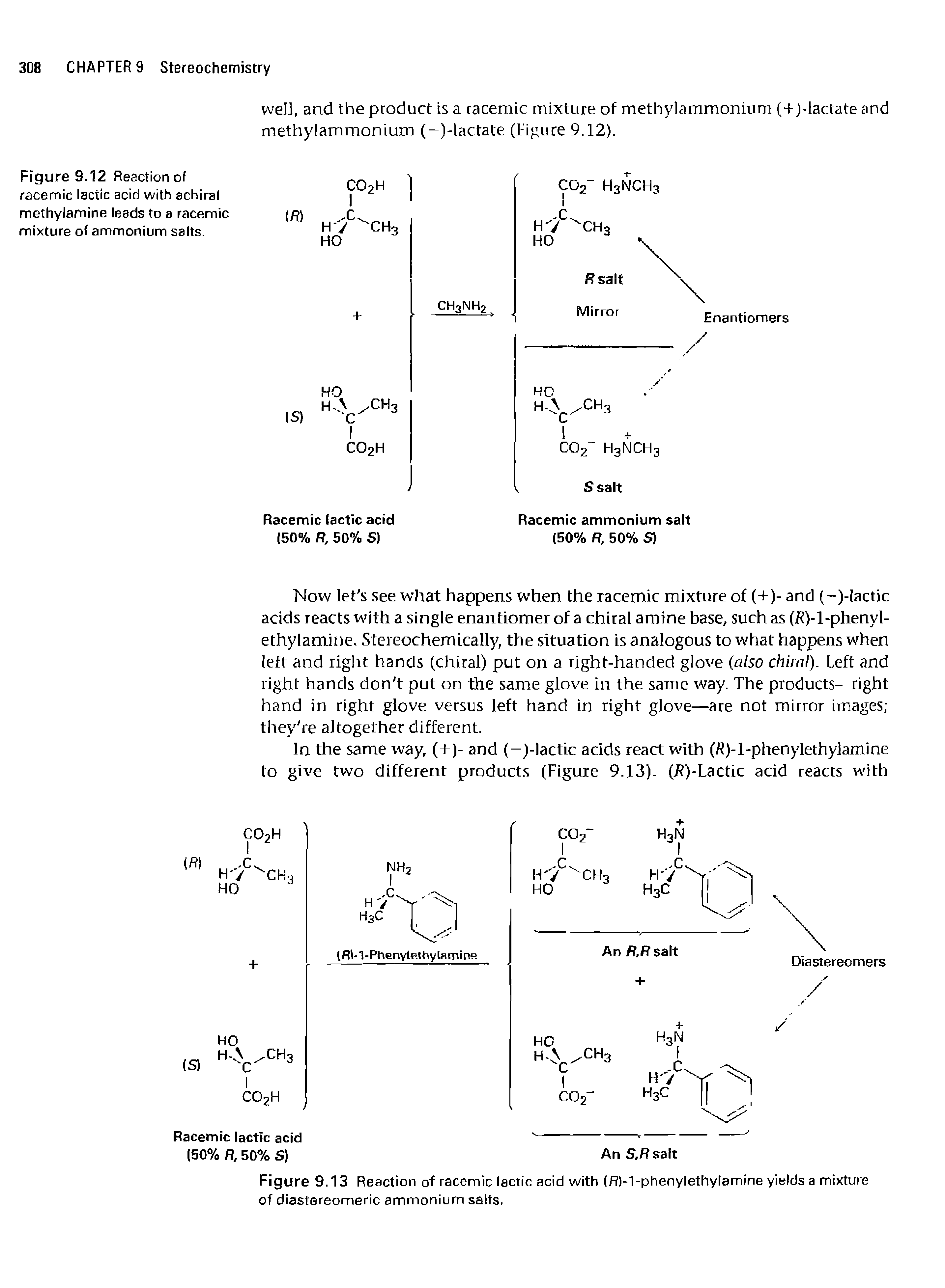 Figure 9.12 Reaction of racemic lactic acid with achiral methylamine leads to a racemic mixture of ammonium salts.