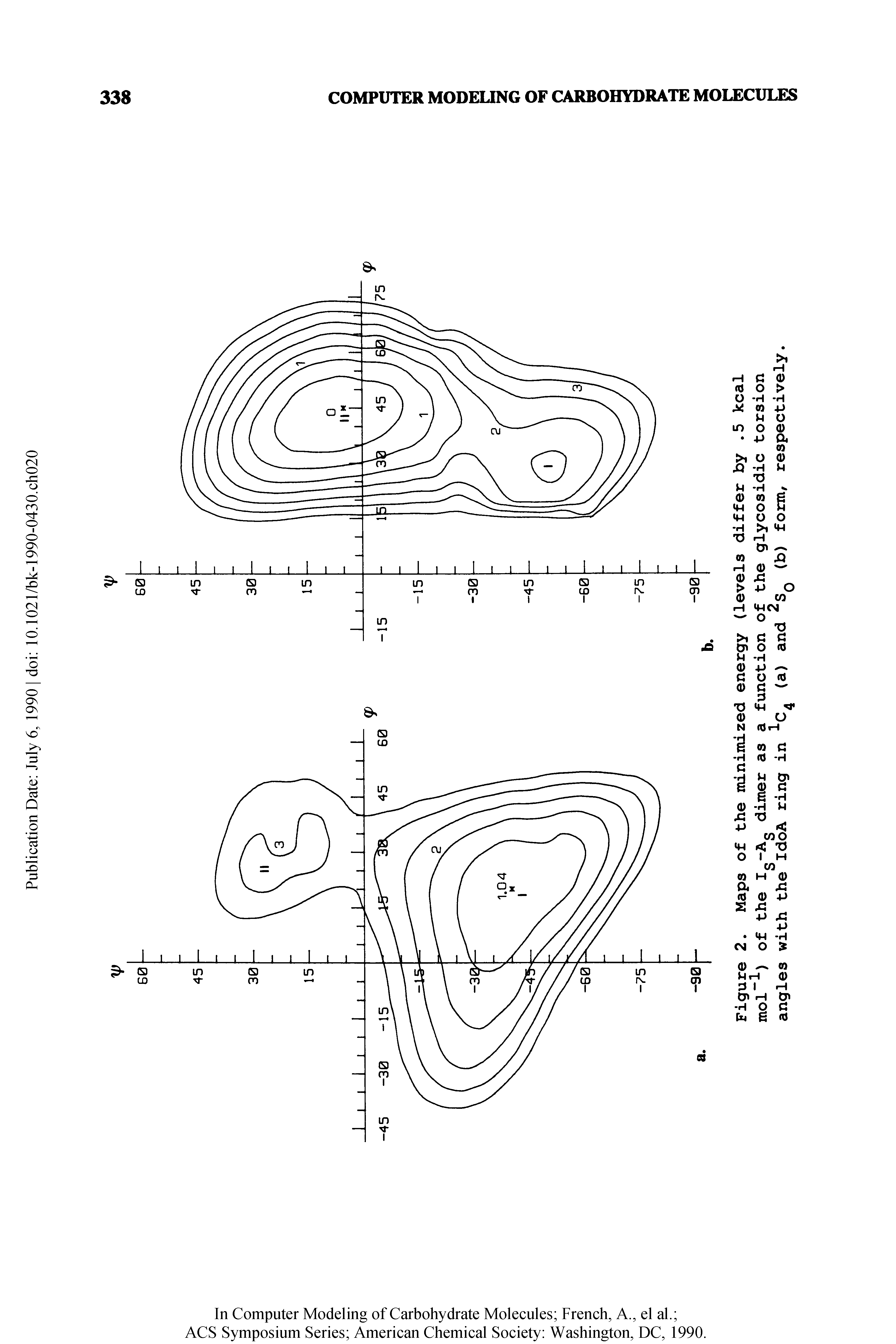 Figure 2. Maps of the minimized energy (levels differ by. 5 kcal mol ) of the Ig Ag dimer as a function of the glycosidic torsion angles with the IdoA ring in (a) and (b) form, respectively.