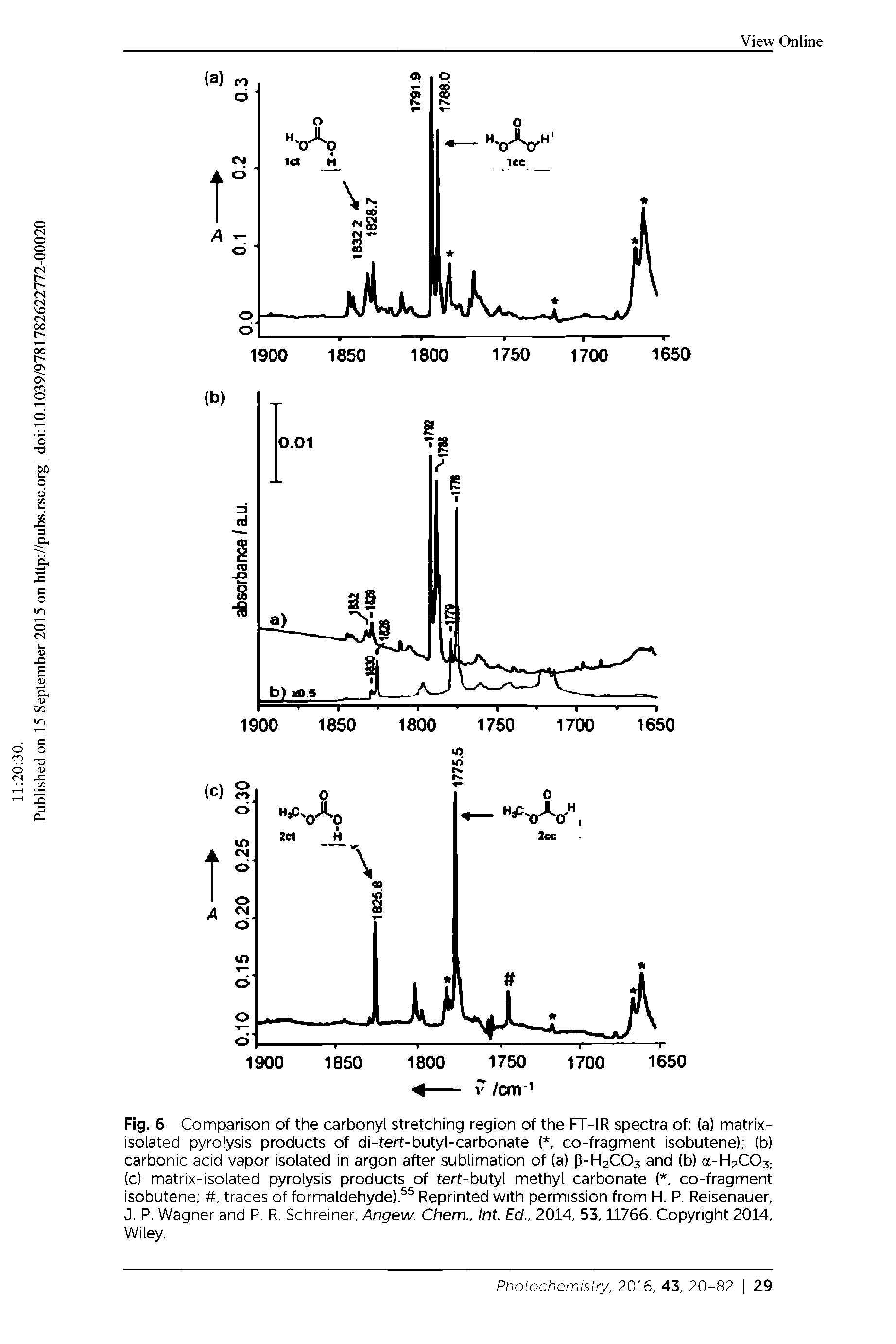 Fig. 6 Comparison of the carbonyl stretching region of the FT-IR spectra of (a) matrix-isolated pyrolysis products of di-tert-butyl-carbonate (, co-fragment isobutene) (b) carbonic acid vapor isolated in argon after sublimation of (a) P-H2CO3 and (b) a-H2C03-(c) matrix-isolated pyrolysis products of tert-butyl methyl carbonate (, co-fragment isobutene , traces of formaldehyde). Reprinted with permission from H. P. Reisenauer, J. P. Wagner and P. R. Schreiner, Angew. Chem., Int. Ed., 2014, 53,11766. Copyright 2014, Wiley.