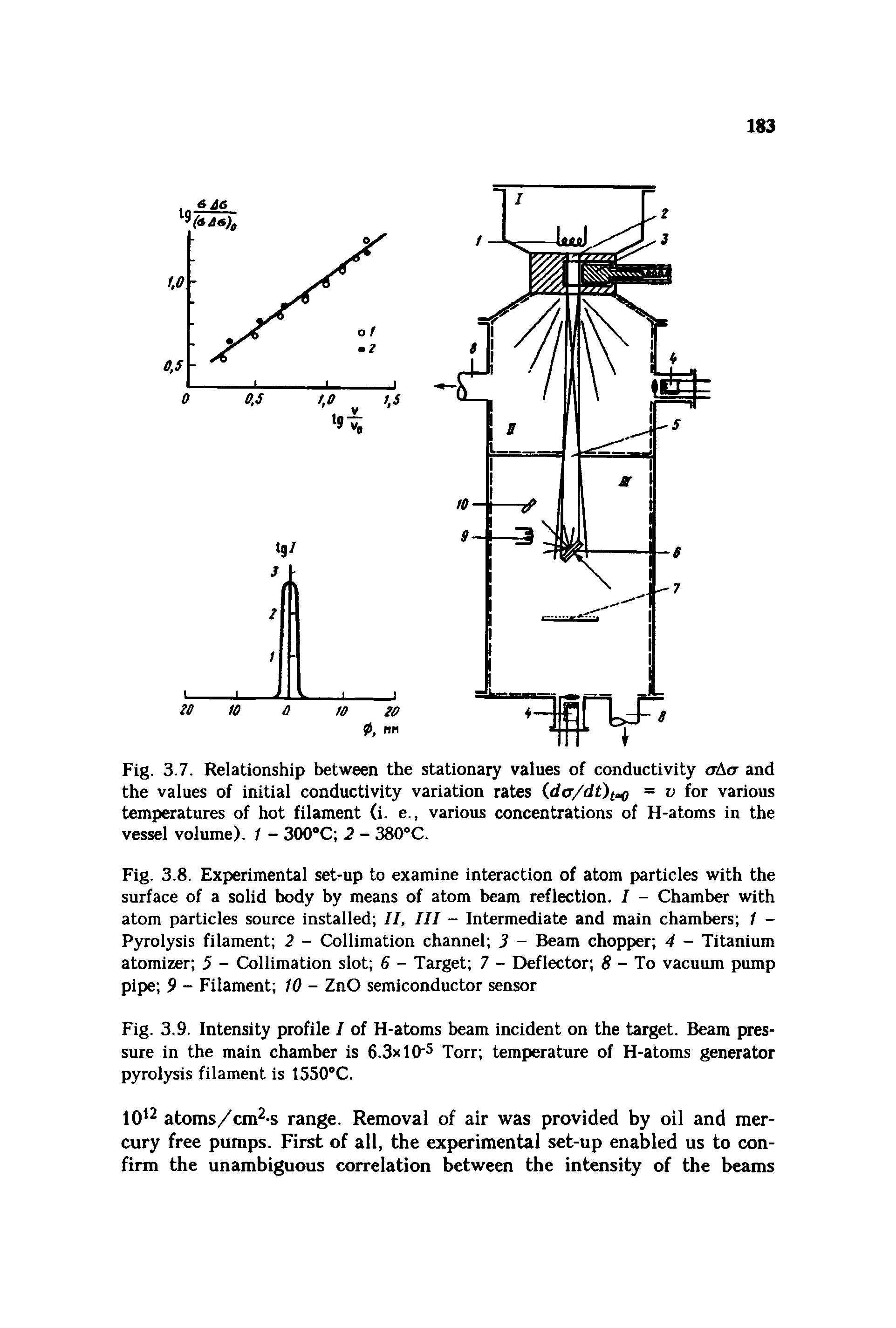 Fig. 3.8. Experimental set-up to examine interaction of atom particles with the surface of a solid body by means of atom beam reflection. I - Chamber with atom particles source installed II, III - Intermediate and main chambers / -Pyrolysis filament 2 - Collimation channel 3 - Beam chopper 4 - Titanium atomizer 5 - Collimation slot 6 - Target 7 - Deflector 8 - To vacuum pump pipe 9 - Filament 10 - ZnO semiconductor sensor...