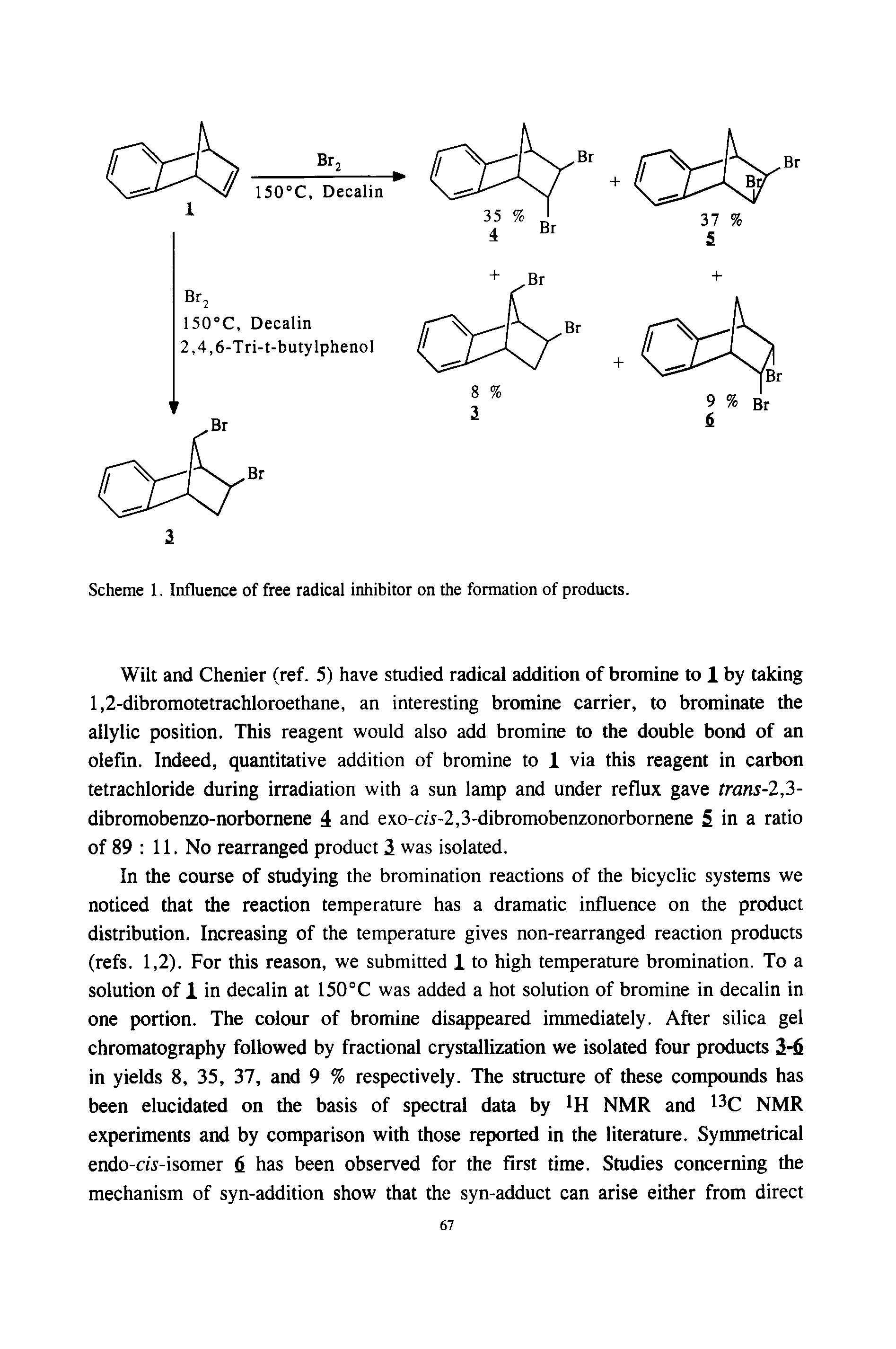 Scheme 1. Influence of free radical inhibitor on the formation of products.