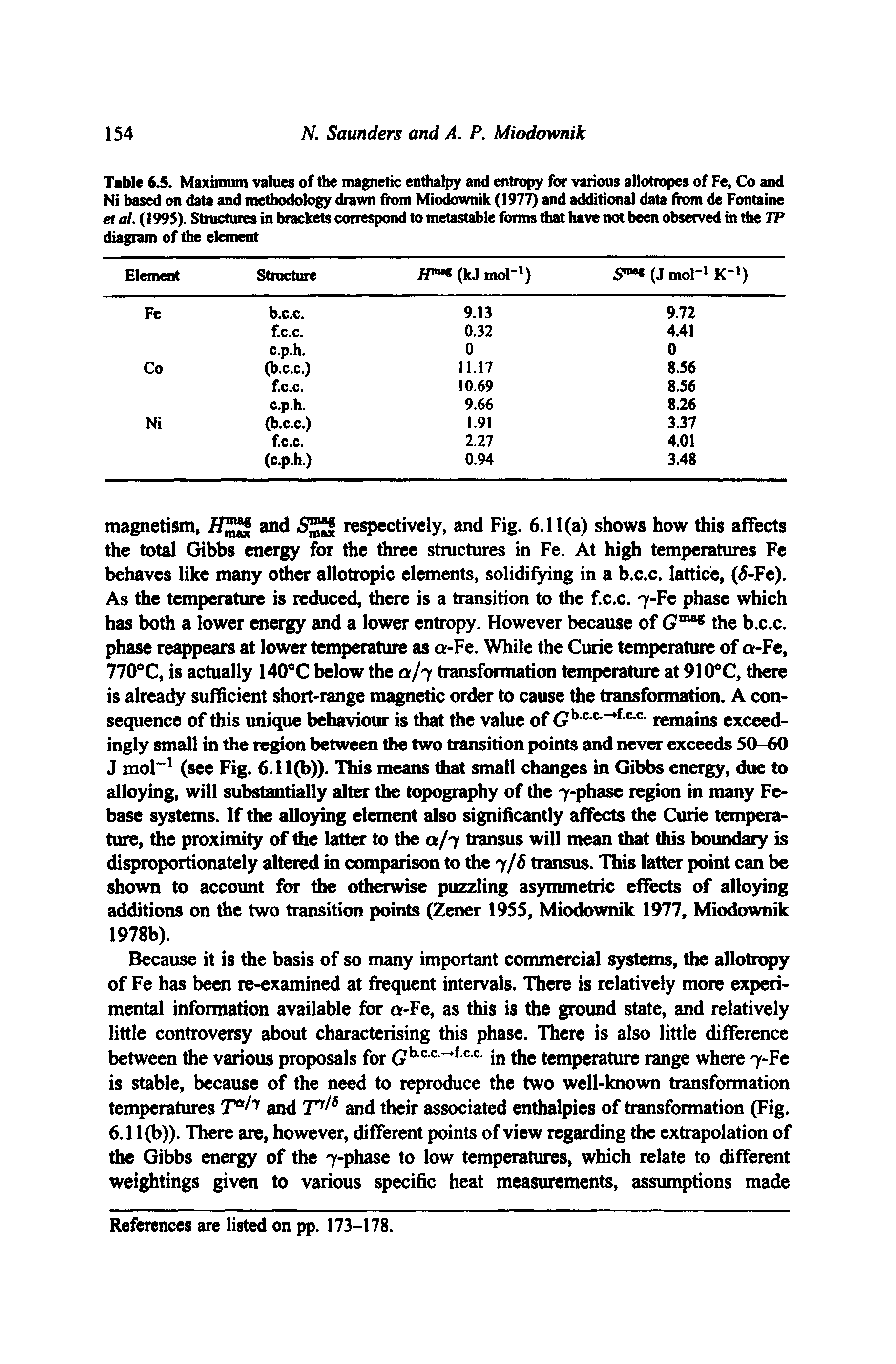Table 6.5. Maximum values of the magnetic enthalpy and entropy for various allotropes of Fe, Co and Ni based on data and methodology drawn from Mio wnik (197 and additional data from de Fontaine el al. (1995). Structures in brackets correspond to metastable forms that have not been observed in the TP diagram of the element...