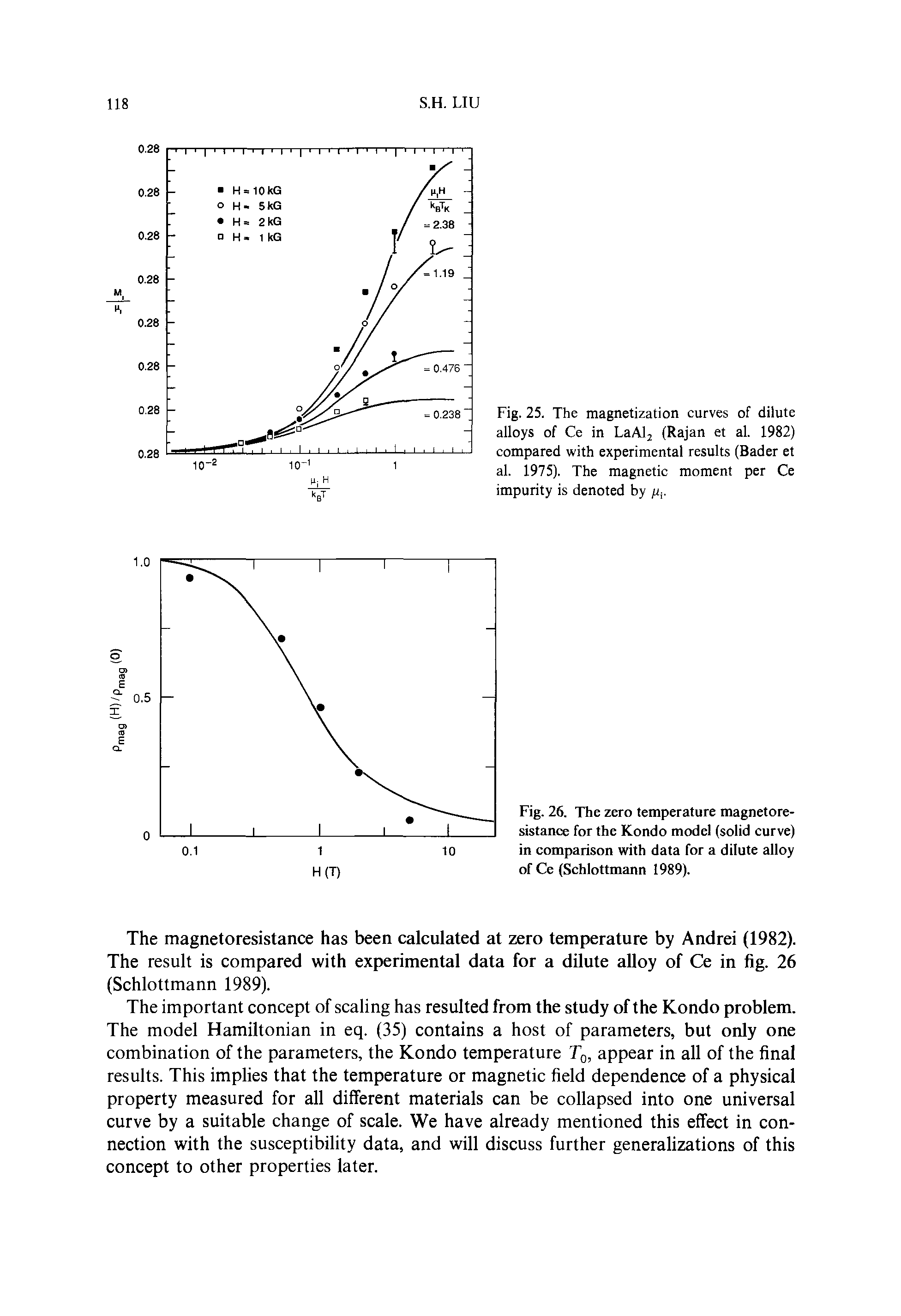 Fig. 26. The zero temperature magnetore-sistance for the Kondo model (solid curve) in comparison with data for a dilute alloy of Ce (Schlottmann 1989).