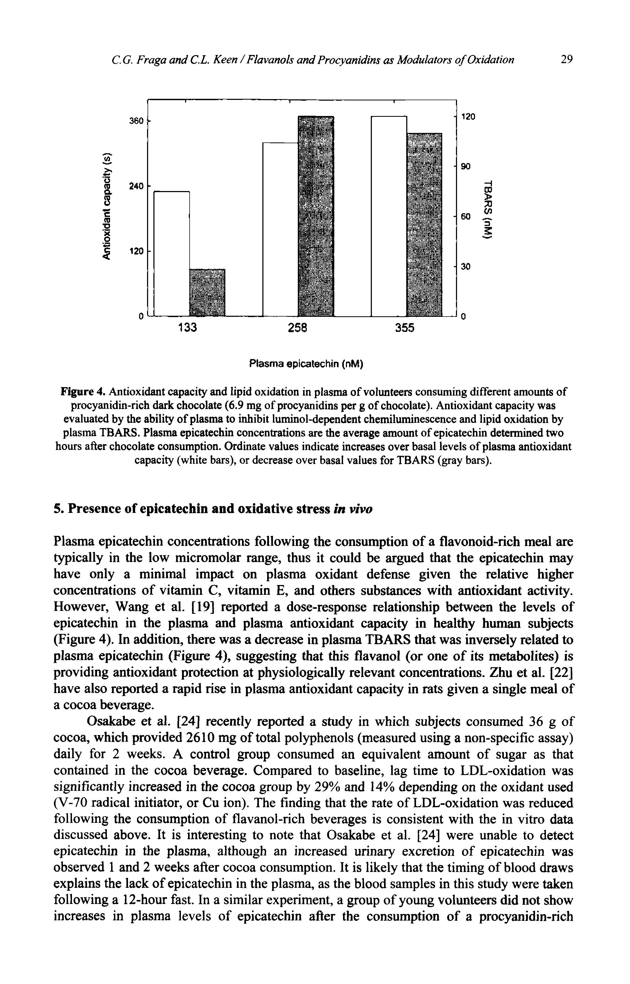 Figure 4. Antioxidant capacity and lipid oxidation in plasma of volunteers consuming different amounts of procyanidin-rich dark chocolate (6.9 mg of procyanidins per g of chocolate). Antioxidant capacity was evaluated by the ability of plasma to inhibit luminol-dependent chemiluminescence and lipid oxidation by plasma TEARS. Plasma epicatechin concentrations are the average amount of epicatechin determined two hours after chocolate consumption. Ordinate values indicate increases over basal levels of plasma antioxidant capacity (white bars), or decrease over basal values for TEARS (gray bars).