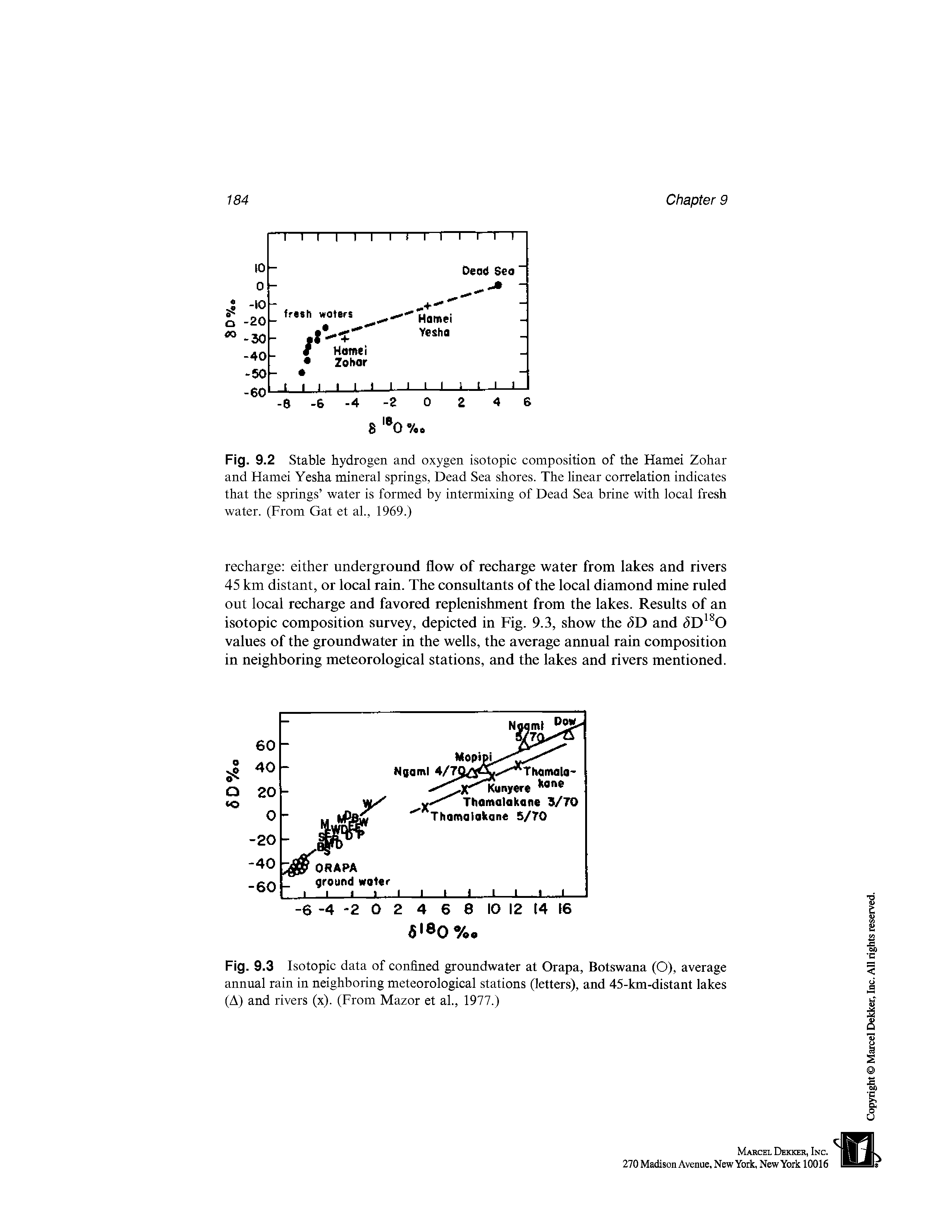 Fig. 9.2 Stable hydrogen and oxygen isotopic composition of the Hamei Zohar and Hamei Yesha mineral springs, Dead Sea shores. The linear correlation indicates that the springs water is formed by intermixing of Dead Sea brine with local fresh water. (From Gat et al., 1969.)...