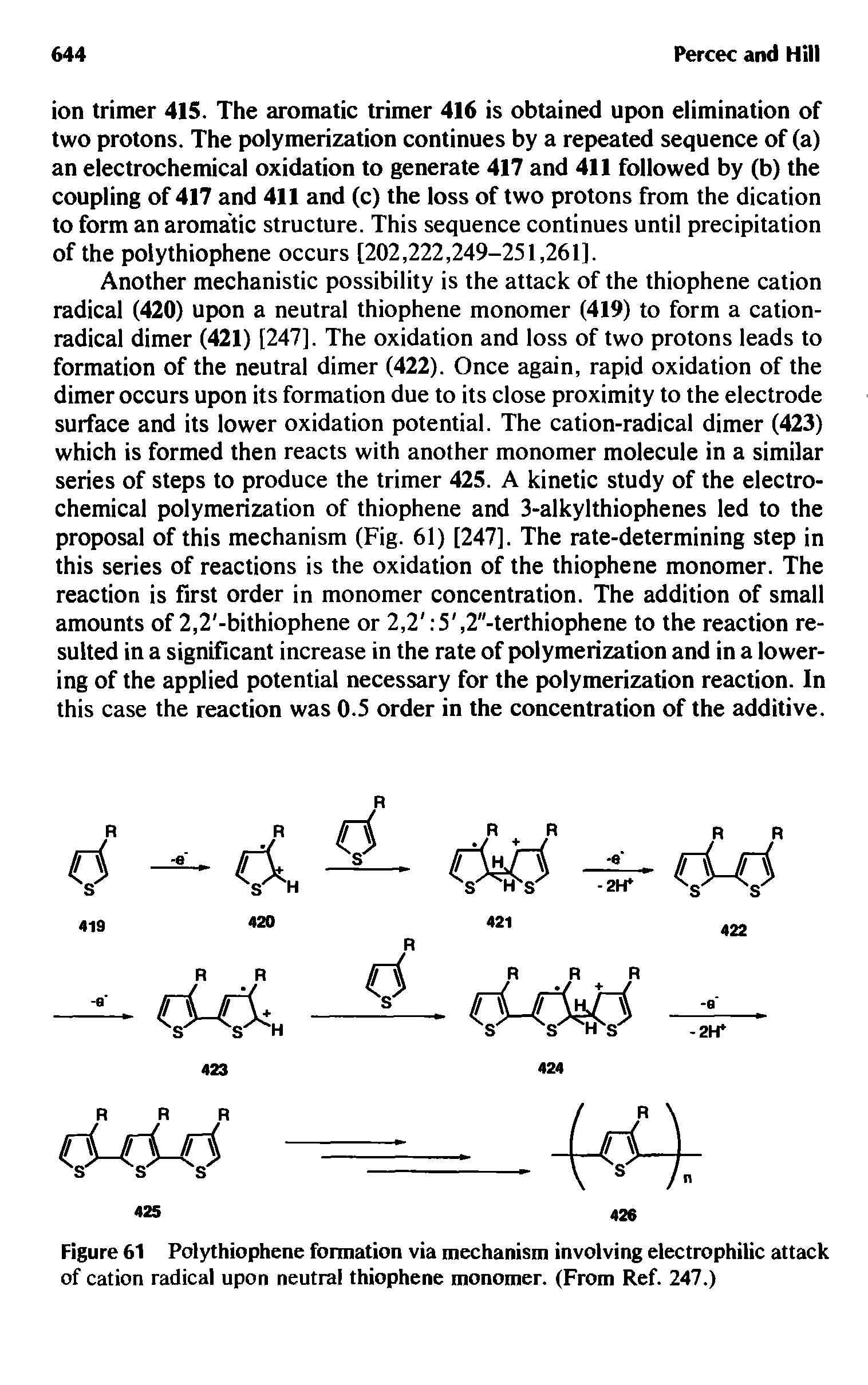 Figure 61 Polythiophene formation via mechanism involving electrophilic attack of cation radical upon neutral thiophene monomer. (From Ref. 247.)...