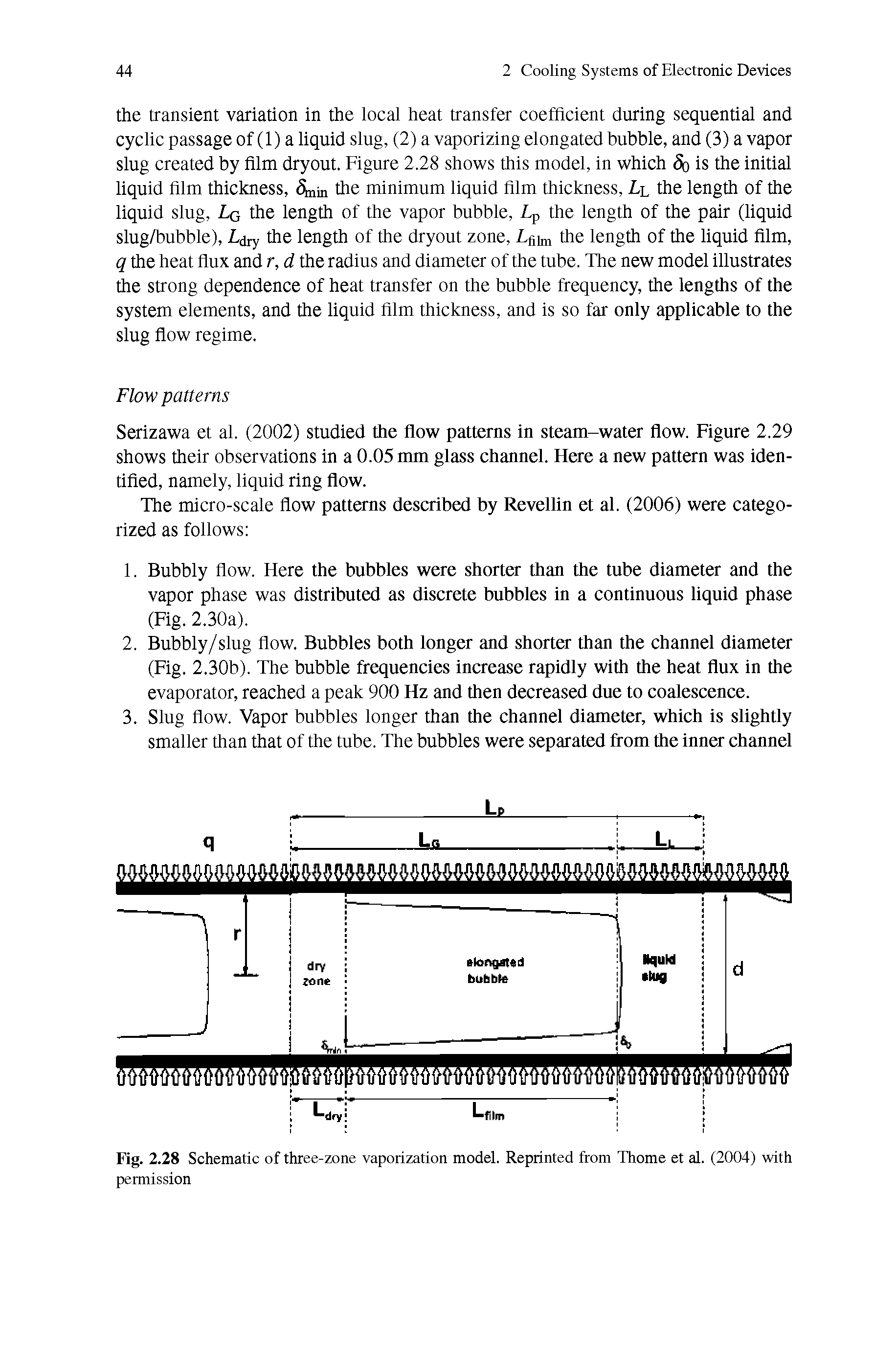 Fig. 2.28 Schematic of three-zone vaporization model. Reprinted from Thome et al. (2004) with permission...