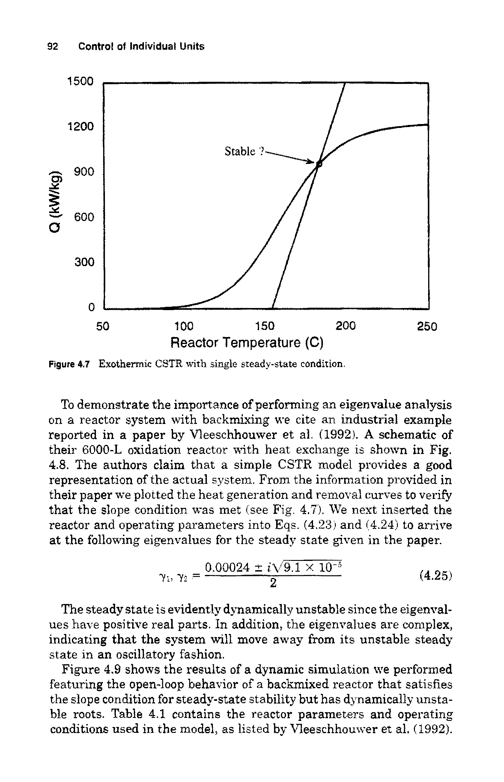 Figure 4.7 Exothermic CSTR with single steady-state condition.