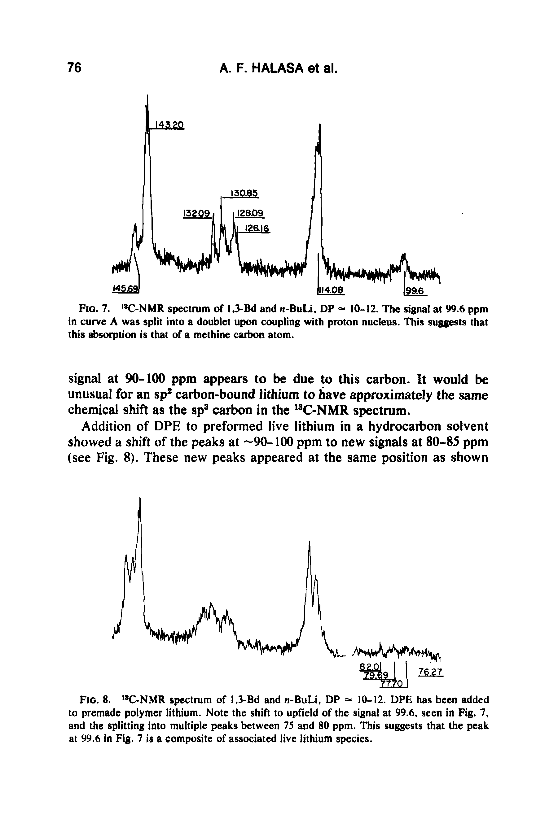 Fig. 7. C-NMR spectrum of 1,3-Bd and n-BuLi, DP — 10-12. The signal at 99.6 ppm in curve A was split into a doublet upon coupling with proton nucleus. This suggests that this absorption is that of a methine carbon atom.