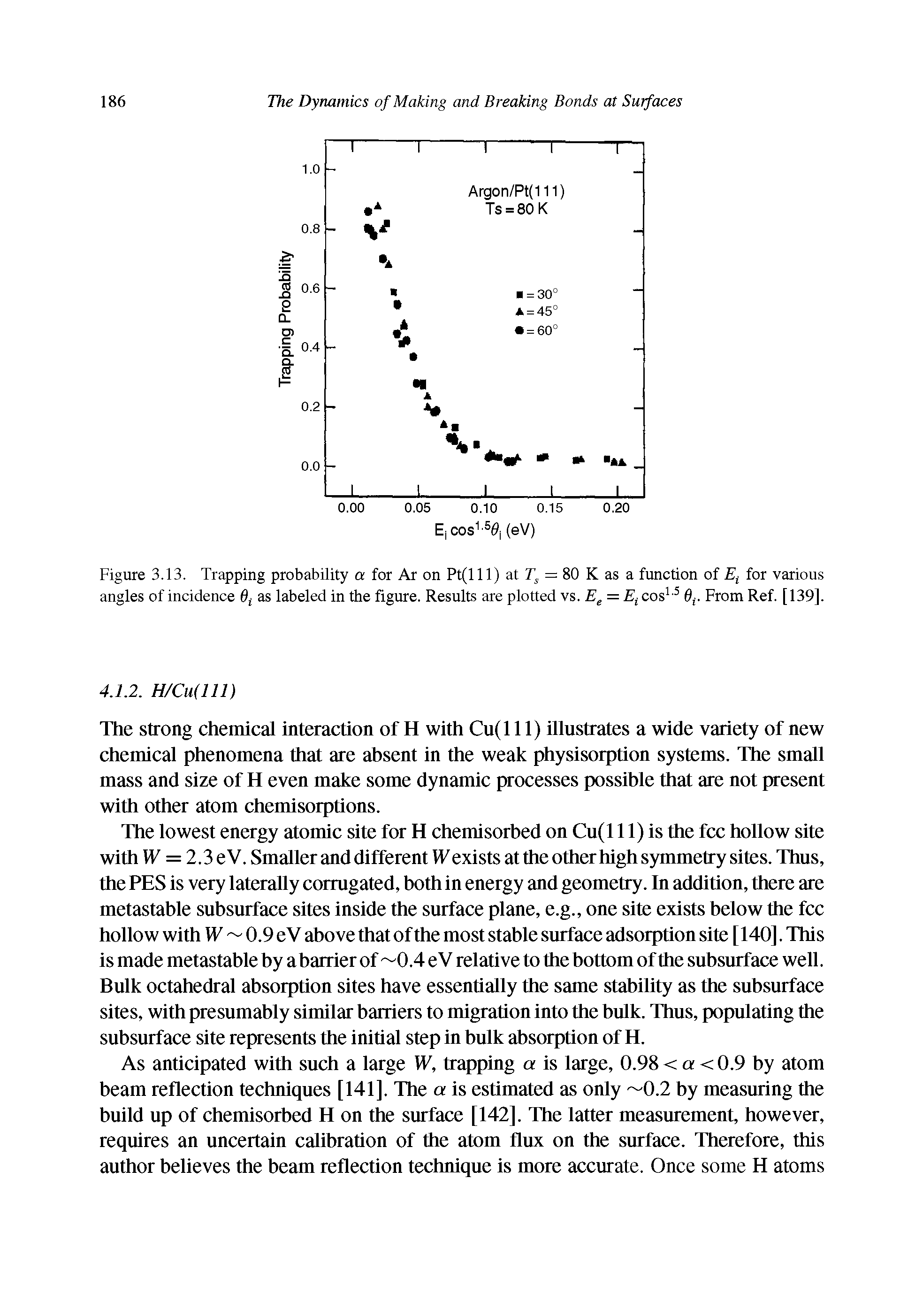 Figure 3.13. Trapping probability a for Ar on Pt(lll) at Ts = 80 as a function of Et for various angles of incidence as labeled in the figure. Results are plotted vs. Ee = Et cos1-5 6t. From Ref. [139].