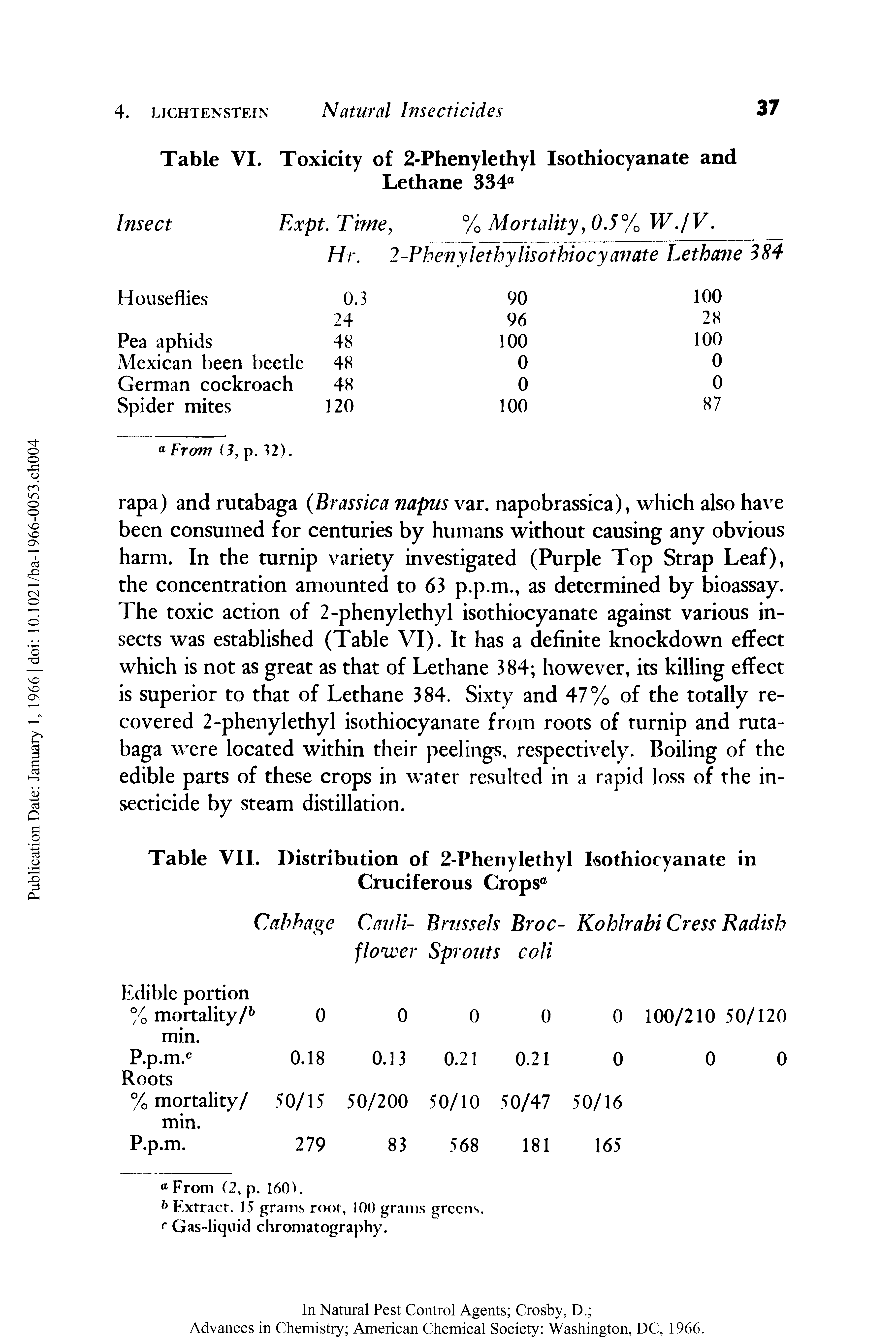 Table VII. Distribution of 2-Phenylethyl Isothioryanate in Cruciferous Crops ...