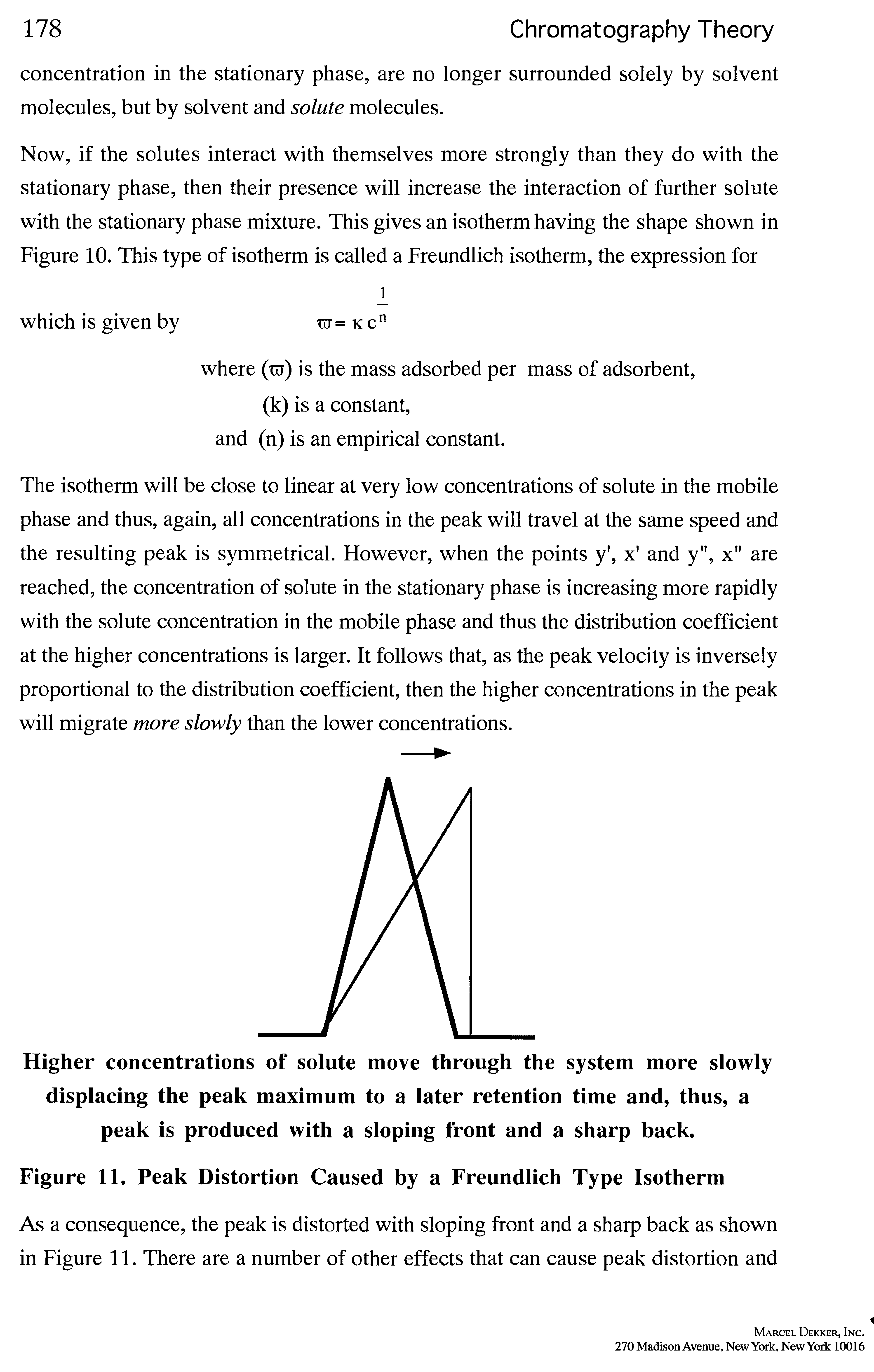 Figure 11. Peak Distortion Caused by a Freundlich Type Isotherm...