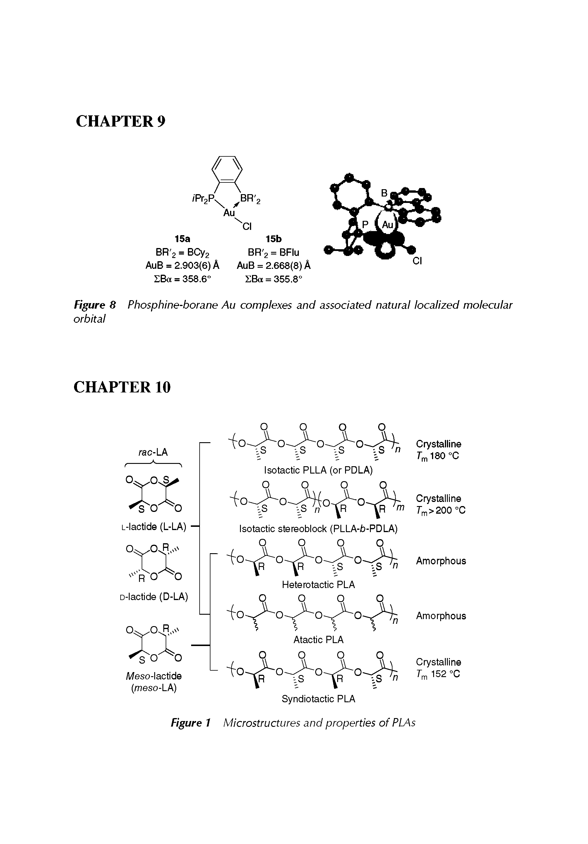 Figure 8 Phosphine-borane Au complexes and associated natural localized molecular orbital...