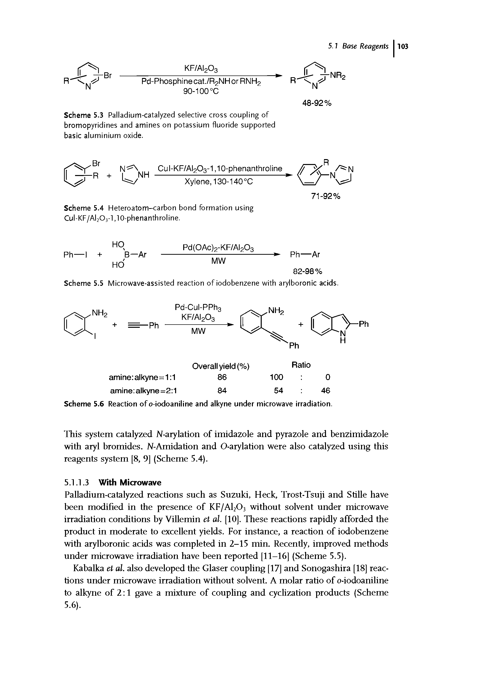 Scheme 5.3 Palladium-catalyzed selective cross coupling of bromopyridines and amines on potassium fluoride supported basic aluminium oxide.