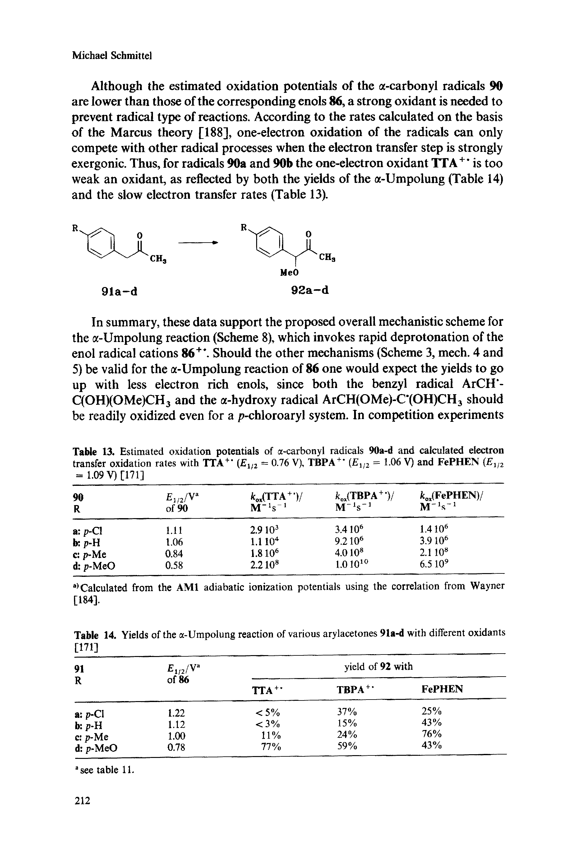 Table 13. Estimated oxidation potentials of a-carbonyl radicals 90a-d and calculated electron transfer oxidation rates with TTA + ( , 2 = 0.76 V), TBPA + ( ,2 = 1-06 V) and FcPHEN ( 2 = 1.09 V) [171]...