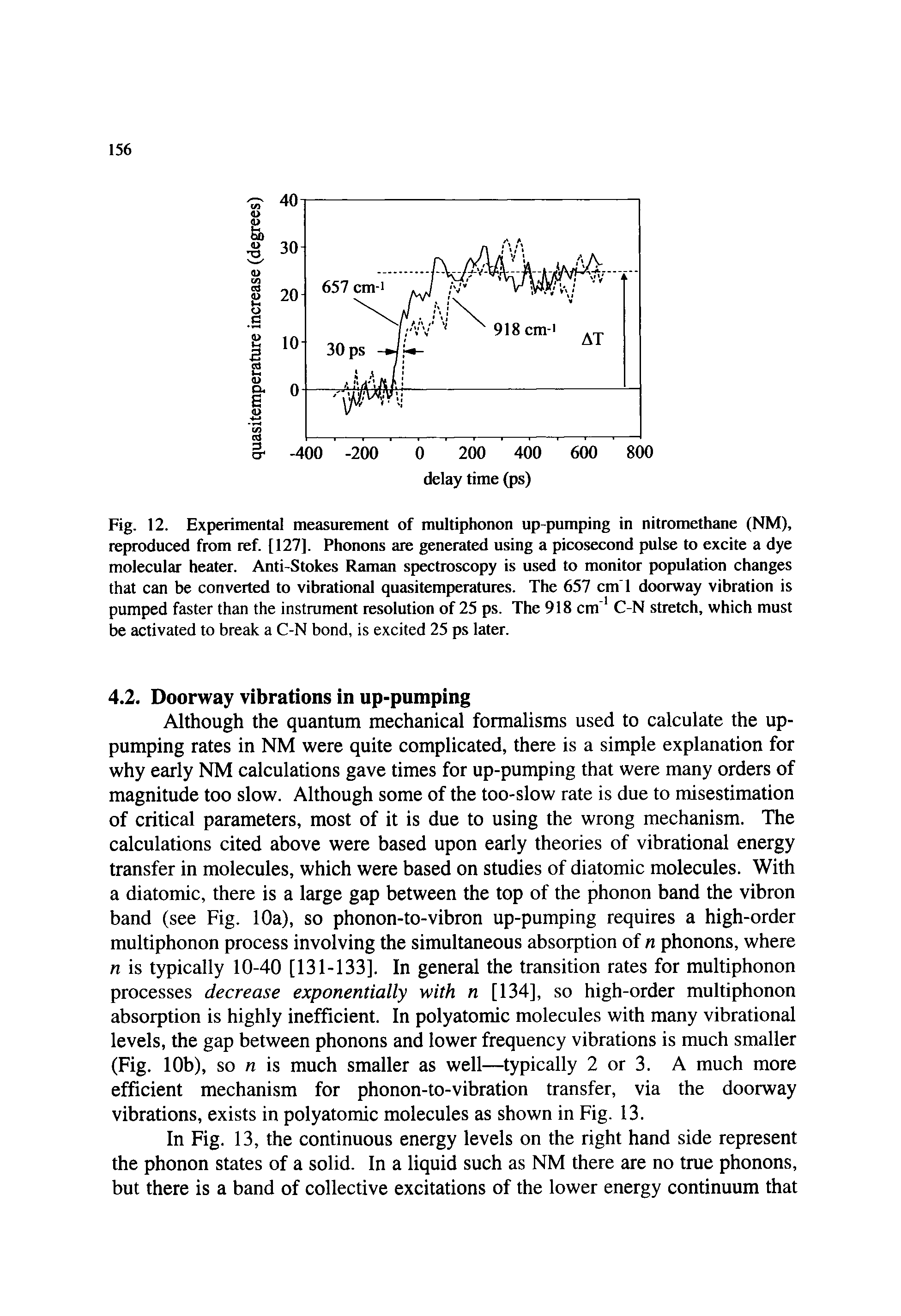 Fig. 12. Experimental measurement of multiphonon up-pumping in nitromethane (NM), reproduced from ref. [127]. Phonons are generated using a picosecond pulse to excite a dye molecular heater. Anti-Stokes Raman spectroscopy is used to monitor population changes that can be converted to vibrational quasitemperatures. The 657 cm 1 doorway vibration is pumped faster than the instrument resolution of 25 ps. The 918 cm C-N stretch, which must be activated to break a C-N bond, is excited 25 ps later.
