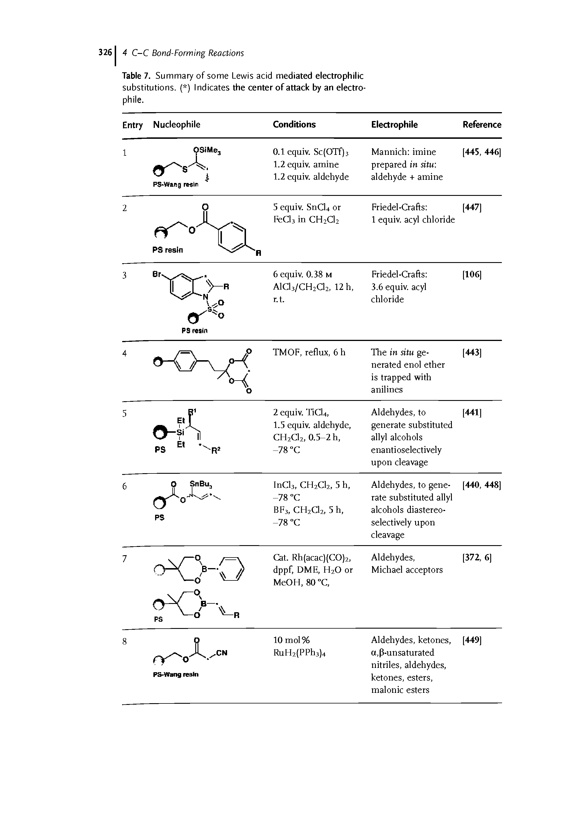 Table 7. Summary of some Lewis acid mediated electrophilic substitutions. ( ) Indicates the center of attack by an electrophile. ...