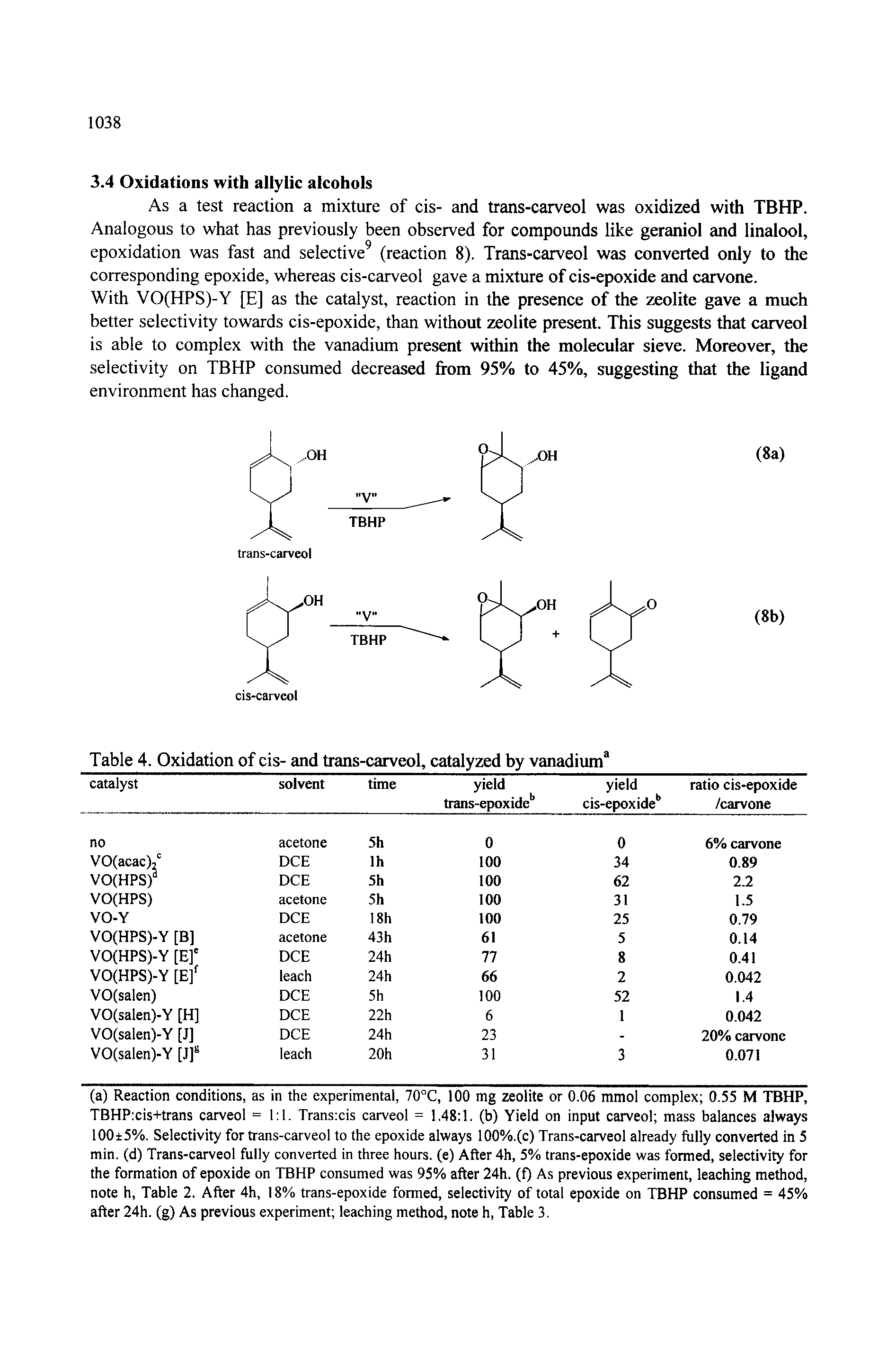 Table 4. Oxidation of cis- and trans-carveol, catalyzed by vanadium ...