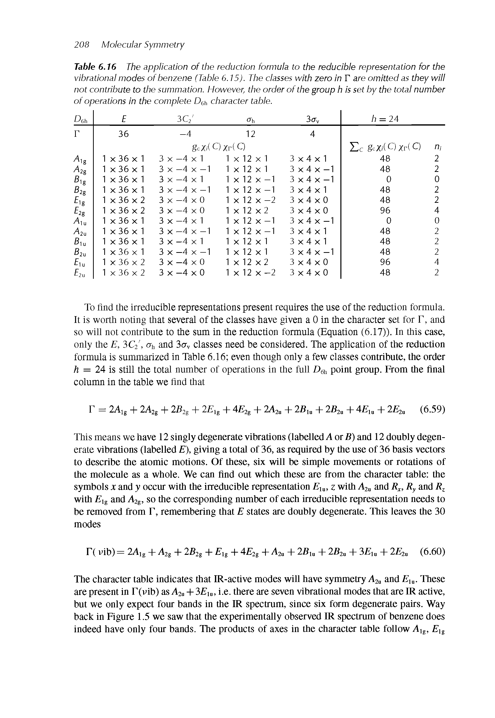 Table 6.16 The application of the reduction formula to the reducible representation for the vibrational modes of benzene (Table 6.15). The classes with zero in P are omitted as they will not contribute to the summation. However, the order of the group h is set by the total number of operations in the complete Deh character table.