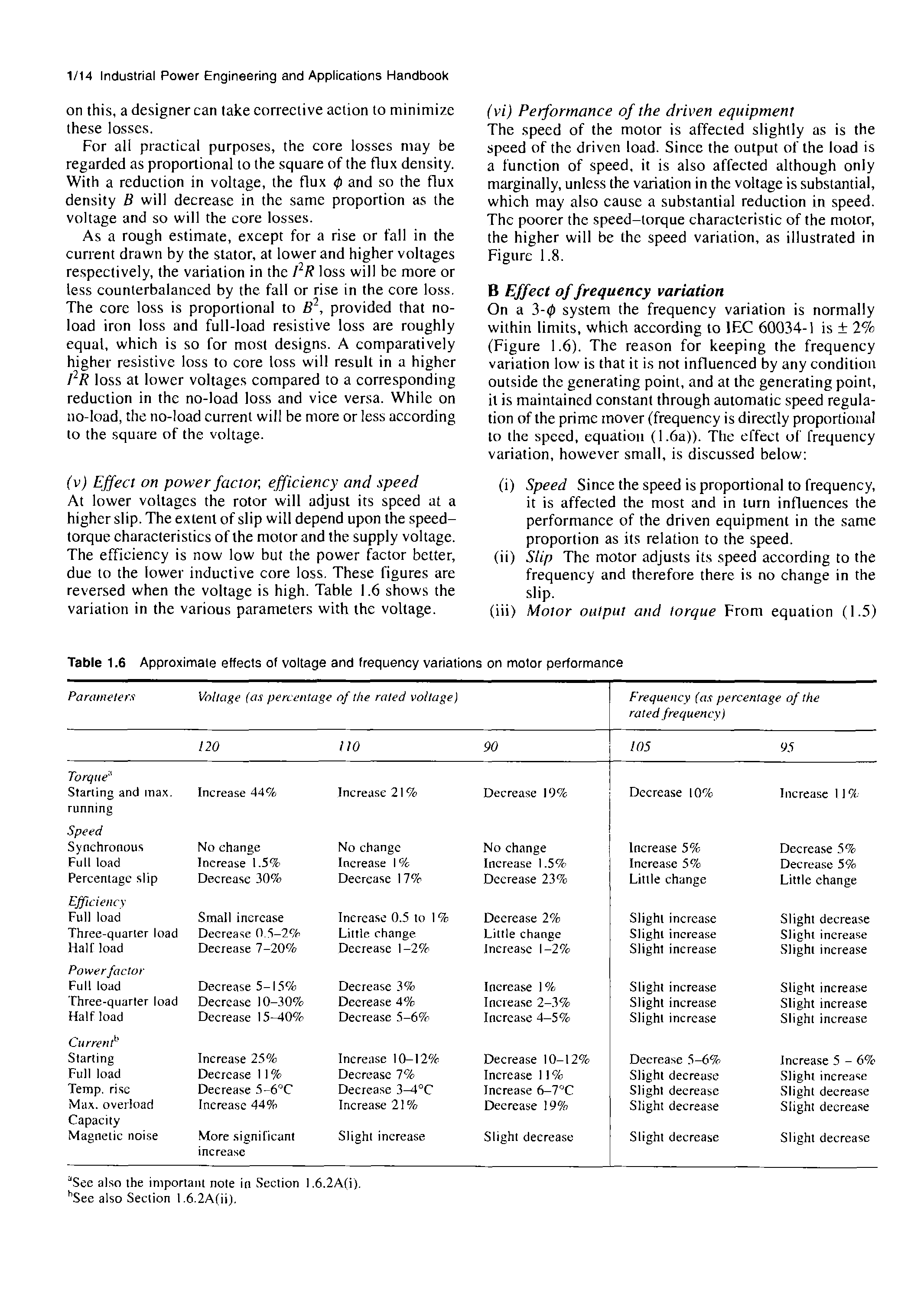 Table 1.6 Approximate effects of voltage and frequency variations on motor performance...