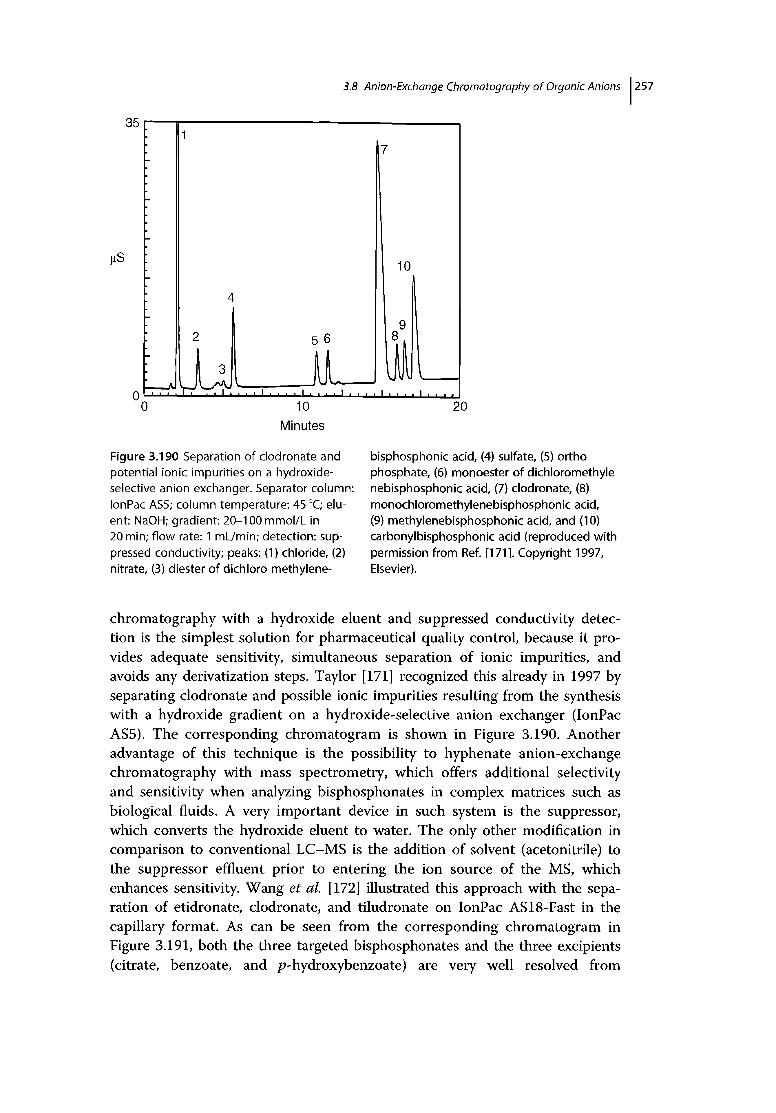 Figure 3.190 Separation of clodronate and potential ionic impurities on a hydroxide-selective anion exchanger. Separator column lonPac ASS column temperature 45 °C eluent NaOH gradient 20-100mmol/L in 20 min flow rate 1 mUmin detection suppressed conductivity peaks (1) chloride, (2) nitrate, (3) diester of dichloro methylene-...