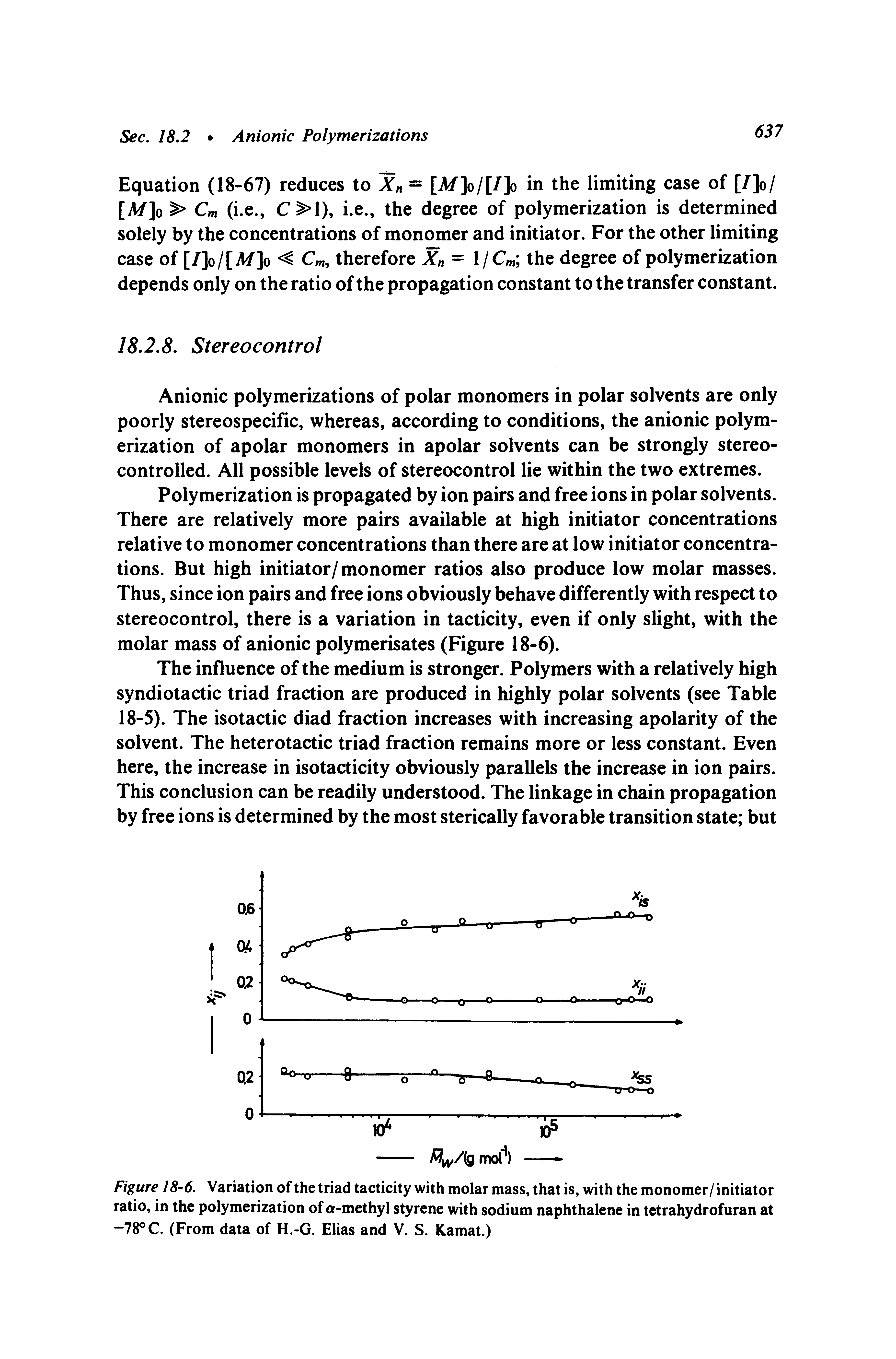 Figure 18-6. Variation of the triad tacticity with molar mass, that is, with the monomer/ initiator ratio, in the polymerization of a-methyl styrene with sodium naphthalene in tetrahydrofuran at 78° C. (From data of H.-G. Elias and V. S. Kamat.)...