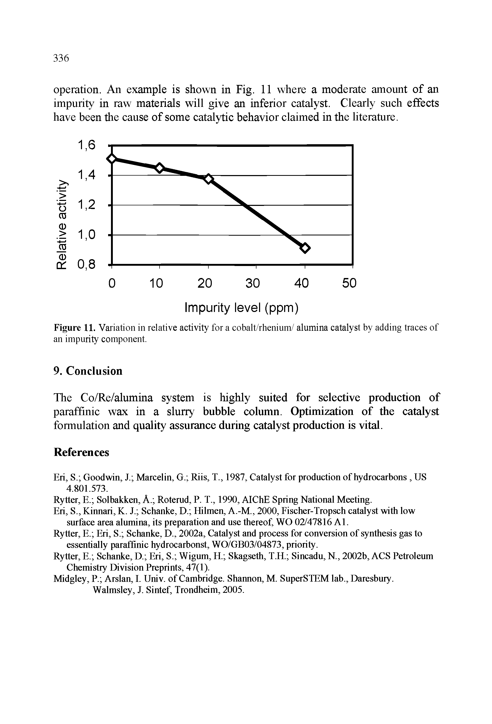 Figure 11. Variation in relative activity for a cobalt/rhenium/ alumina catalyst by adding traces of an impurity component.