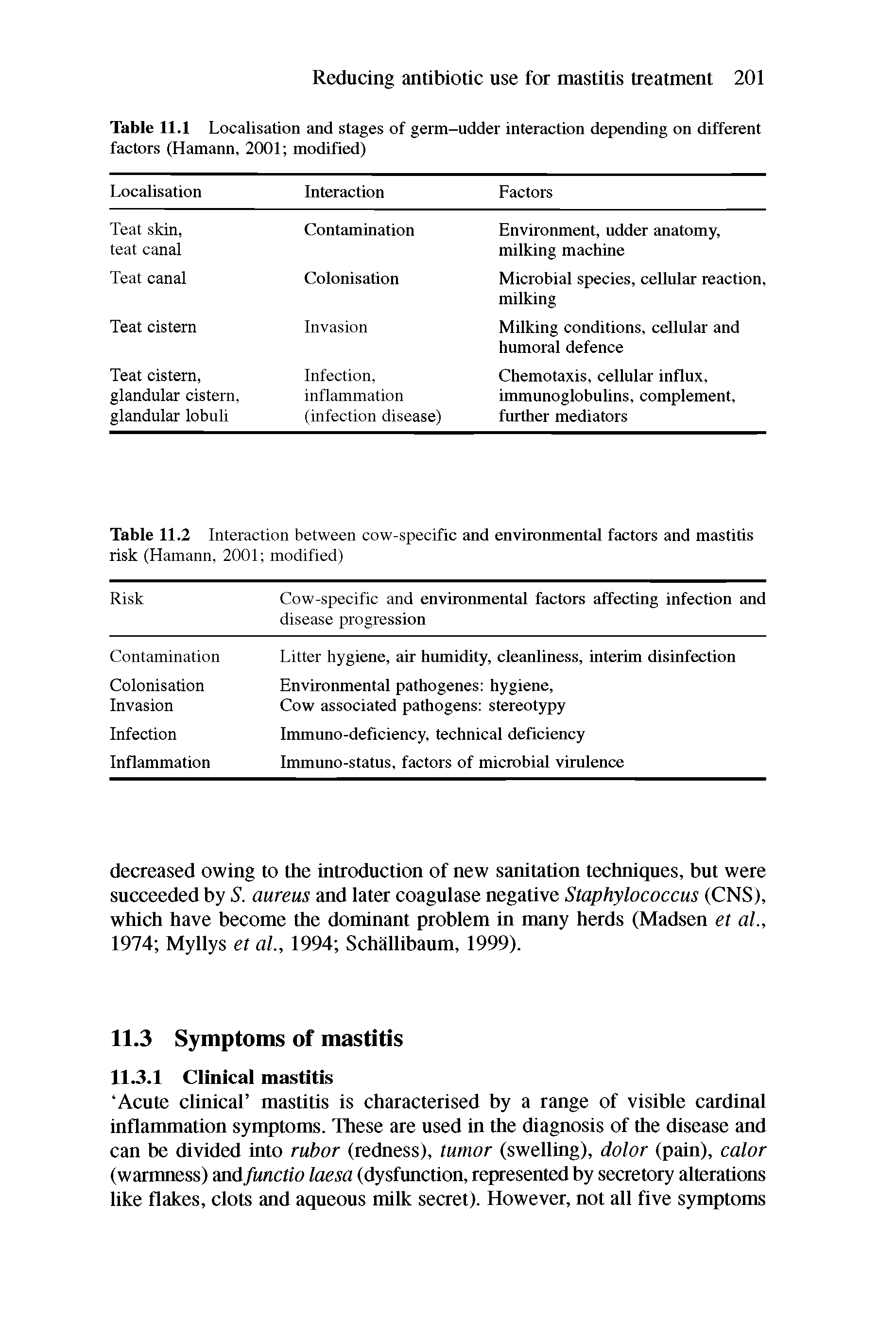 Table 11.2 Interaction between cow-specific and environmental factors and mastitis risk (Hamann, 2001 modified)...