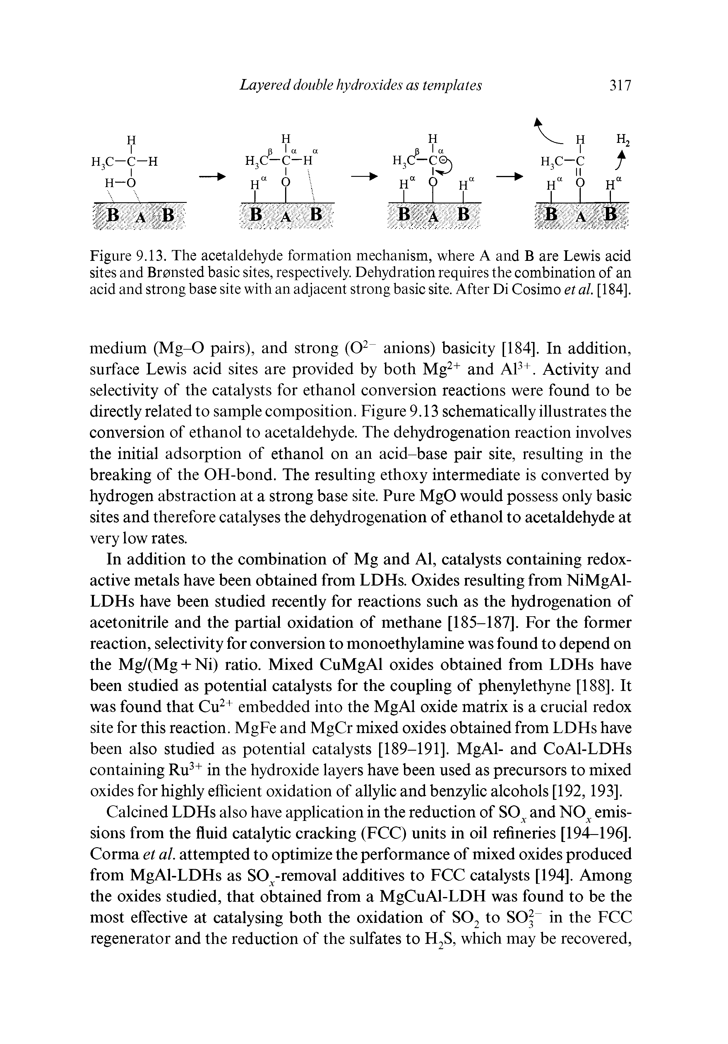 Figure 9.13. The acetaldehyde formation mechanism, where A and B are Lewis acid sites and Bronsted basic sites, respectively. Dehydration requires the combination of an acid and strong base site with an adjacent strong basic site. After Di Cosimo et al. [184].