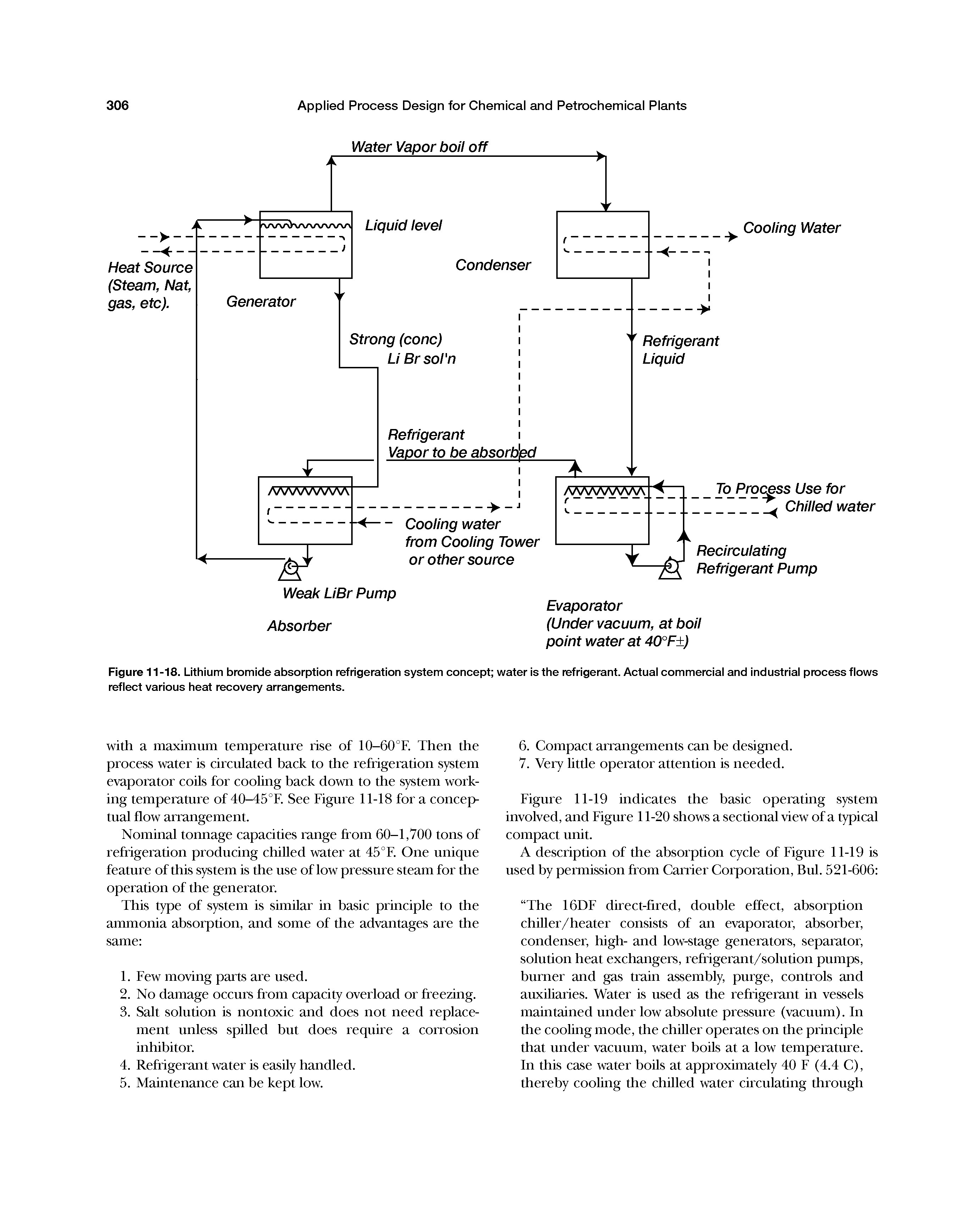 Figure 11-18. Lithium bromide absorption refrigeration system concept water is the refrigerant. Actual commercial and industrial process flows reflect various heat recovery arrangements.