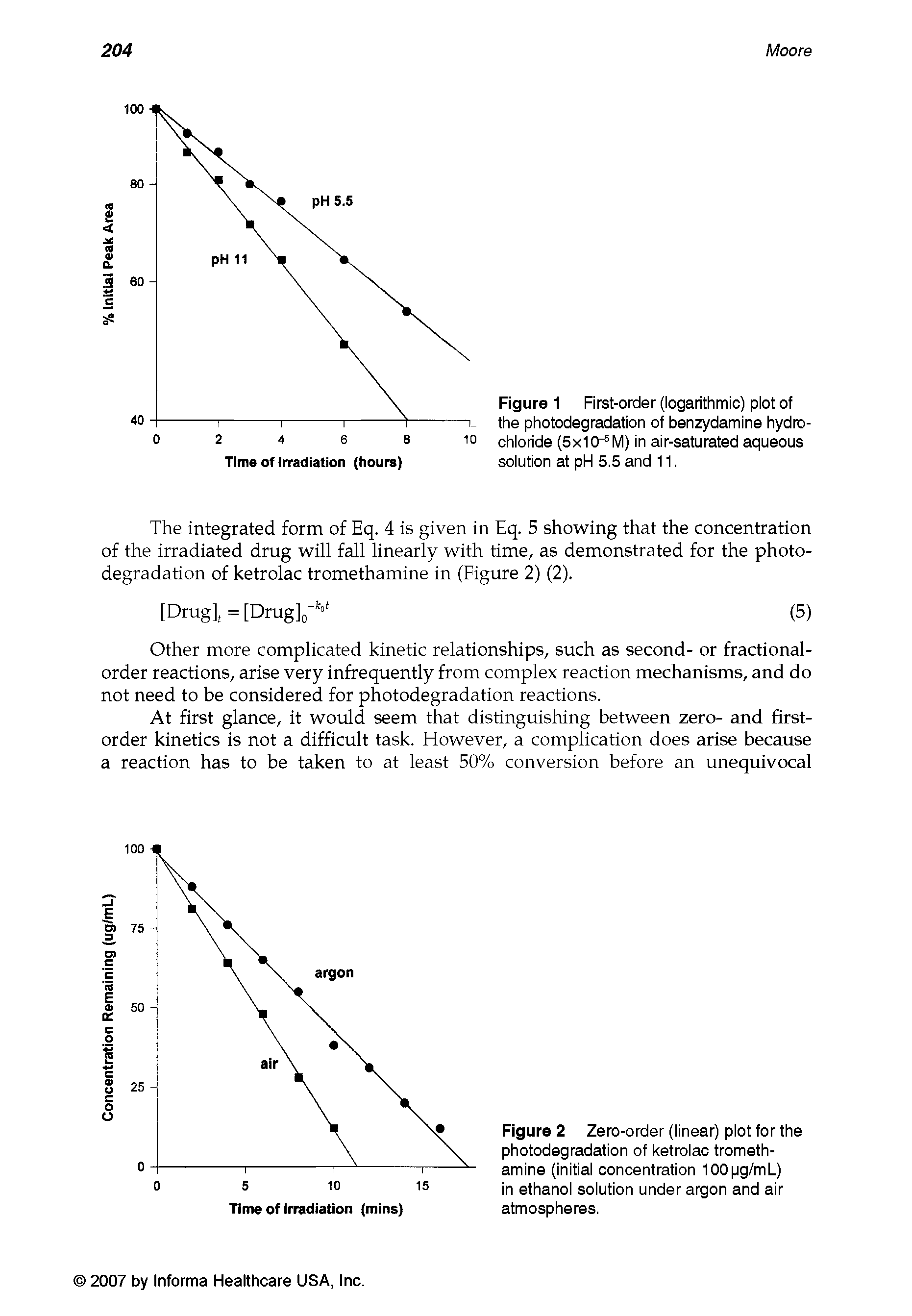 Figure 1 First-order (logarithmic) plot of the photodegradation of benzydamine hydrochloride (5x10" M) in air-saturated aqueous solution at pH 5.5 and 11.