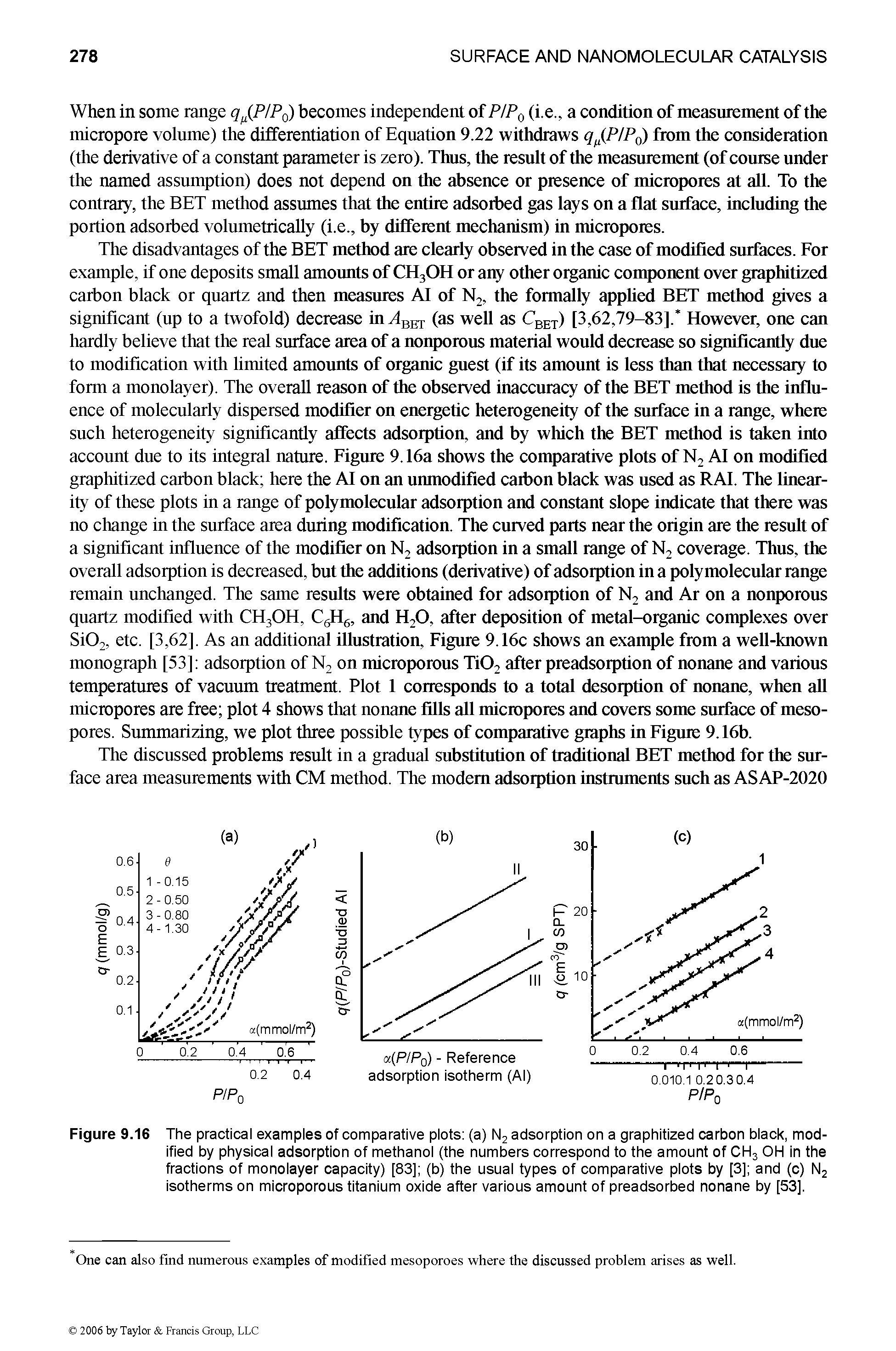 Figure 9.16 The practical examples of comparative plots (a) N2 adsorption on a graphitized carbon black, modified by physical adsorption of methanol (the numbers correspond to the amount of CH3 OH in the fractions of monolayer capacity) [83] (b) the usual types of comparative plots by [3] and (c) N2 isotherms on microporous titanium oxide after various amount of preadsorbed nonane by [53].