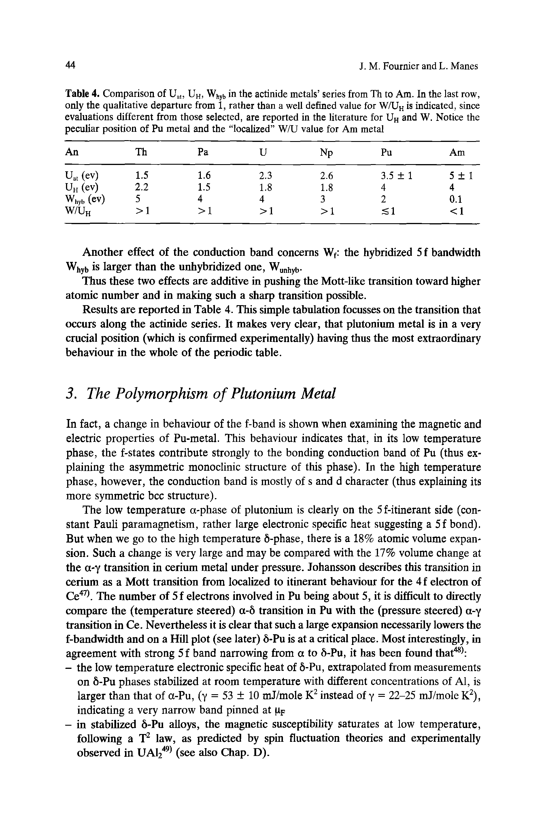 Table 4. Comparison of Ua Uh, Whyb in the actinide metals series from Th to Am. In the last row, only the qualitative departure from 1, rather than a well defined value for W/Uh is indicated, since evaluations different from those selected, are reported in the literature for Uh and W. Notice the peculiar position of Pu metal and the localized WAJ value for Am metal...