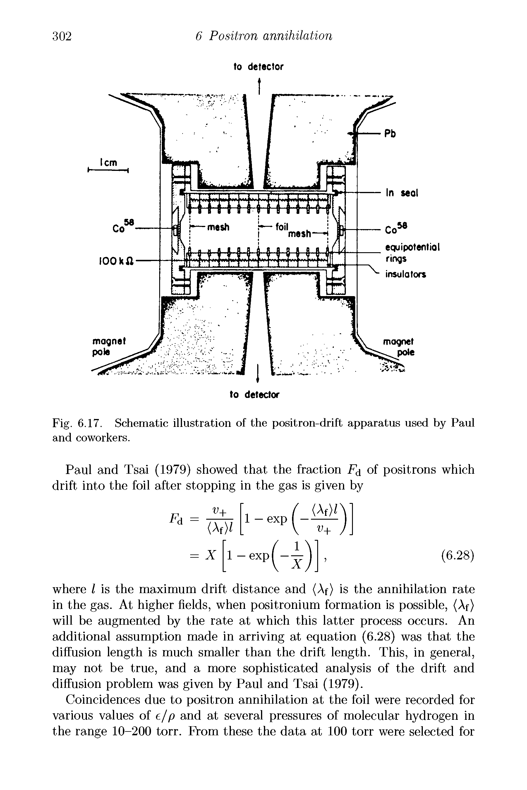 Fig. 6.17. Schematic illustration of the positron-drift apparatus used by Paul and coworkers.