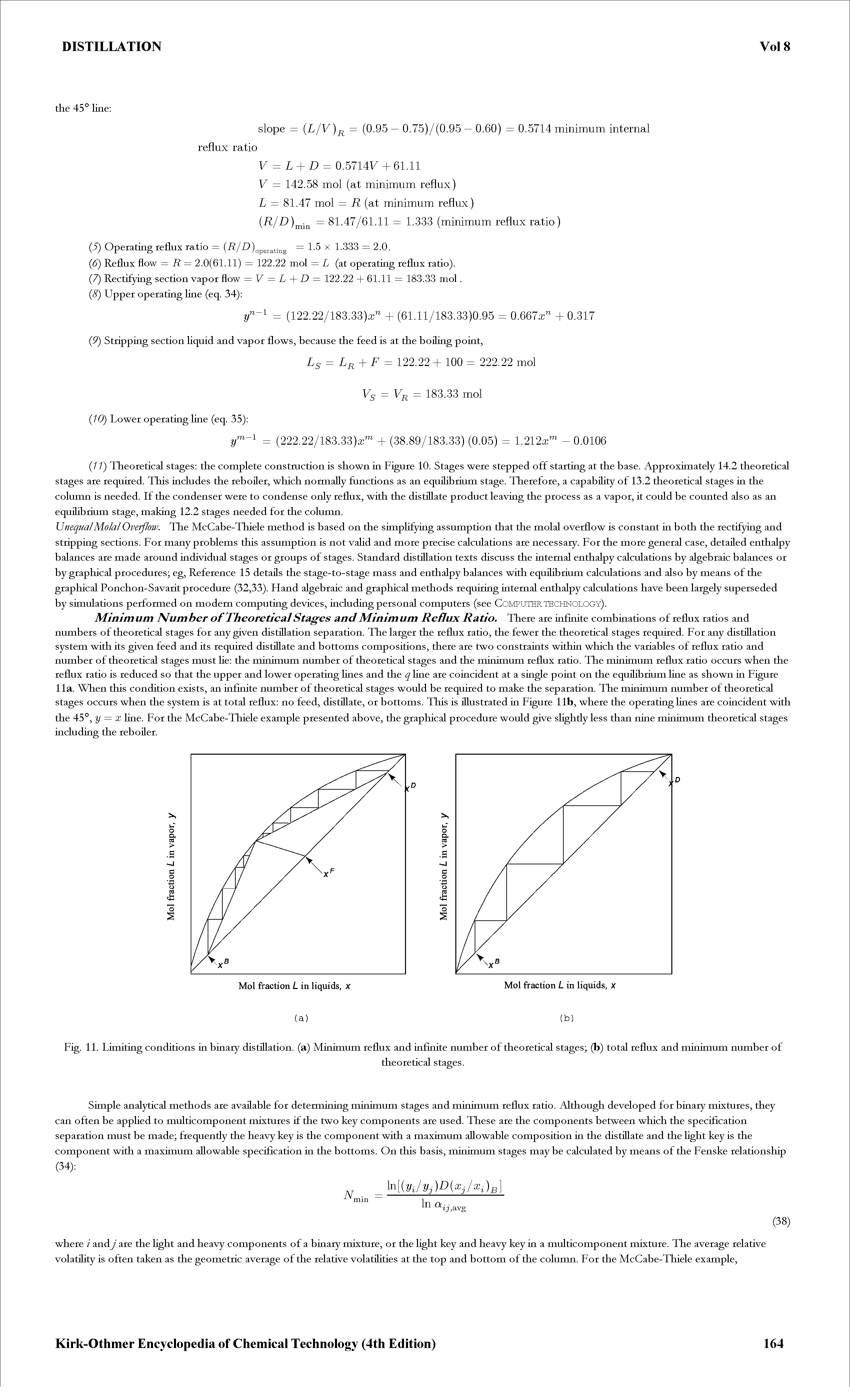 Fig. 11. Limiting conditions in binary distillation, (a) Minimum reflux and infinite number of theoretical stages (b) total reflux and minimum number of...
