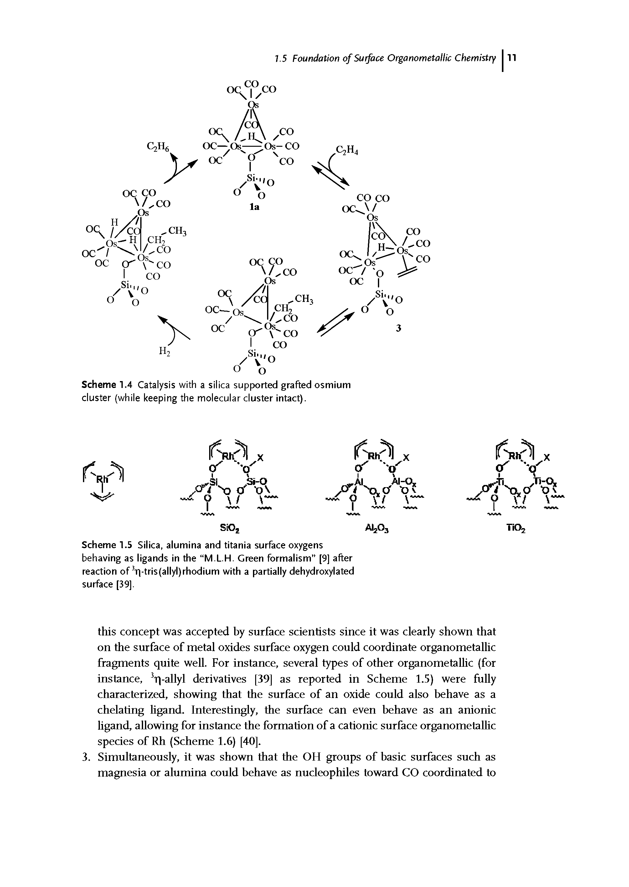 Scheme 1.5 Silica, alumina and titania surface oxygens behaving as ligands in the M.L.H. Green formalism [9] after reaction of r -tris(allyl)rhodium with a partially dehydroxylated surface [39].