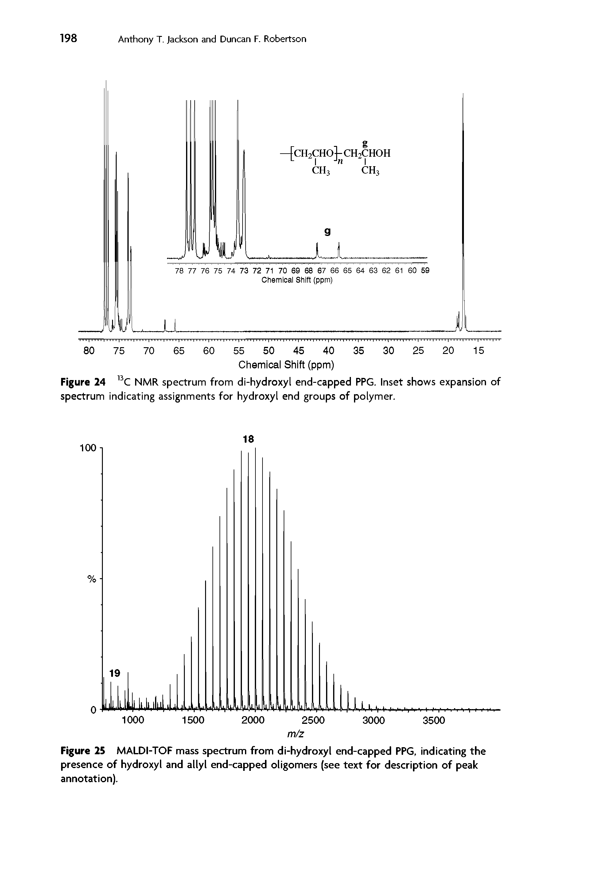 Figure 25 MALDI-TOF mass spectrum from di-hydroxyl end-capped PPG, indicating the presence of hydroxyl and ally end-capped oligomers (see text for description of peak annotation).