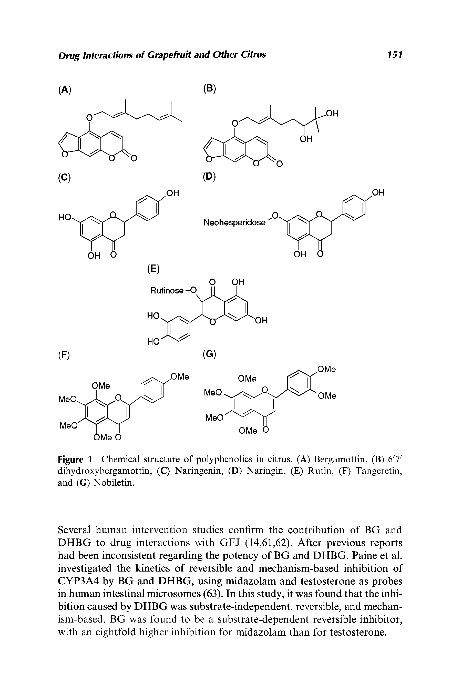 Figure 1 Chemical structure of polyphenolics in citrus. (A) Bergamottin, (B) 6 7 dihydroxybergamottin, (C) Naringenin, (D) Naringin, (E) Rutin, (F) Tangeretin, and (G) Nobiletin.