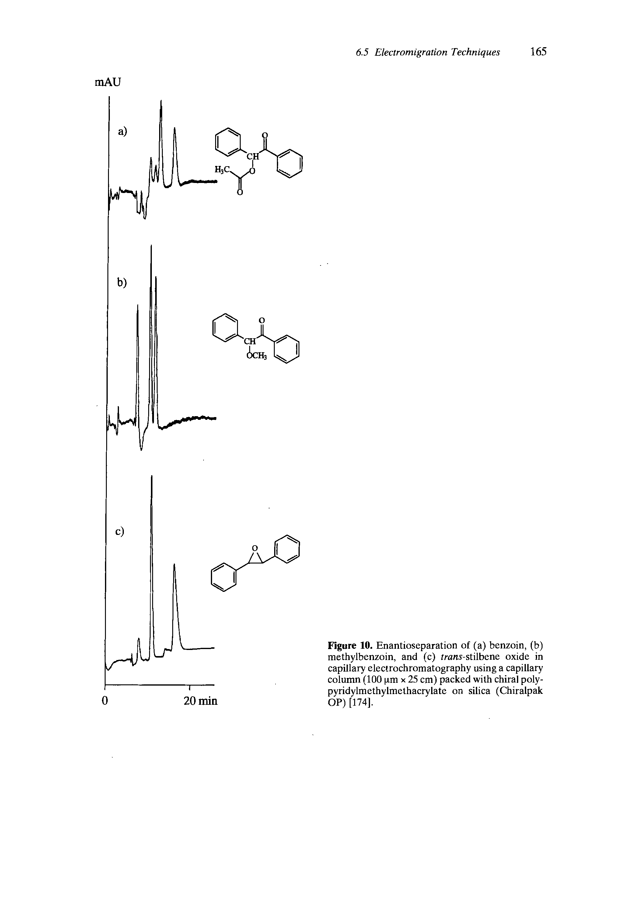 Figure 10. Enantioseparation of (a) benzoin, (b) methylbenzoin, and (c) trans-stilbene oxide in capillary electrochromatography using a capillary column (100 pm x 25 cm) packed with chiral poly-pyridylmethylmethacrylate on silica (Chiralpak OP) [174],...